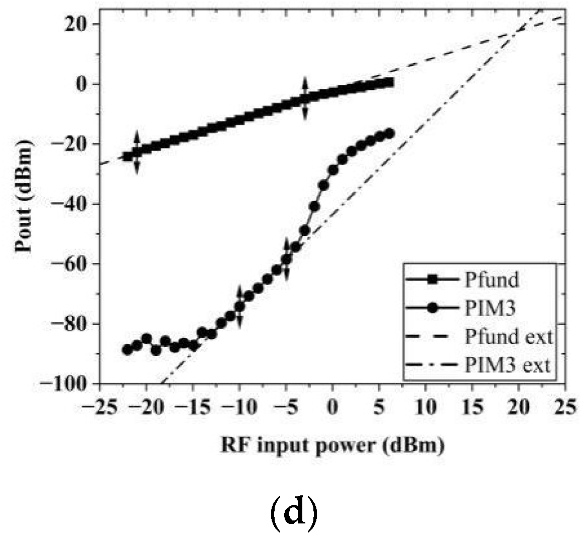 Crystals 14 00657 g013b