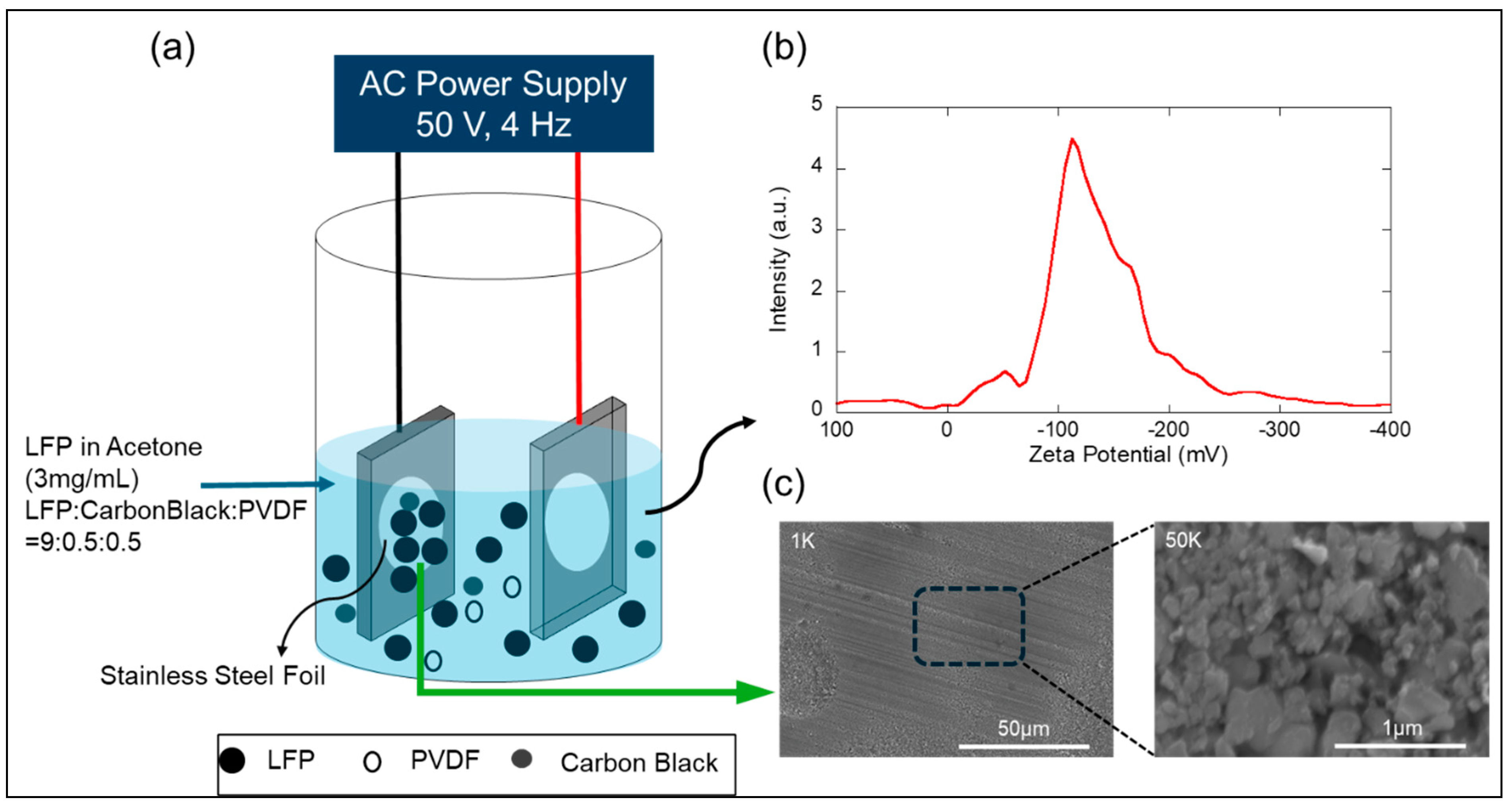 Crystals 14 00658 g001