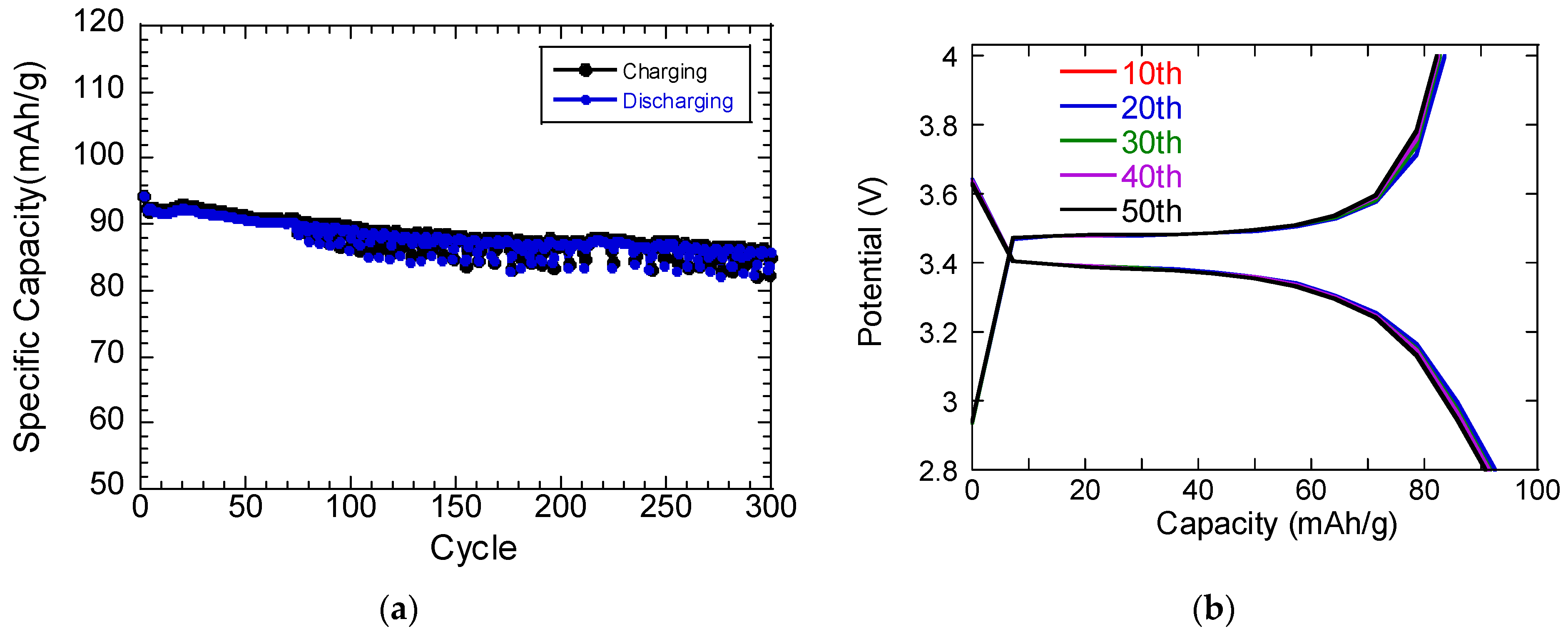 Crystals 14 00658 g004