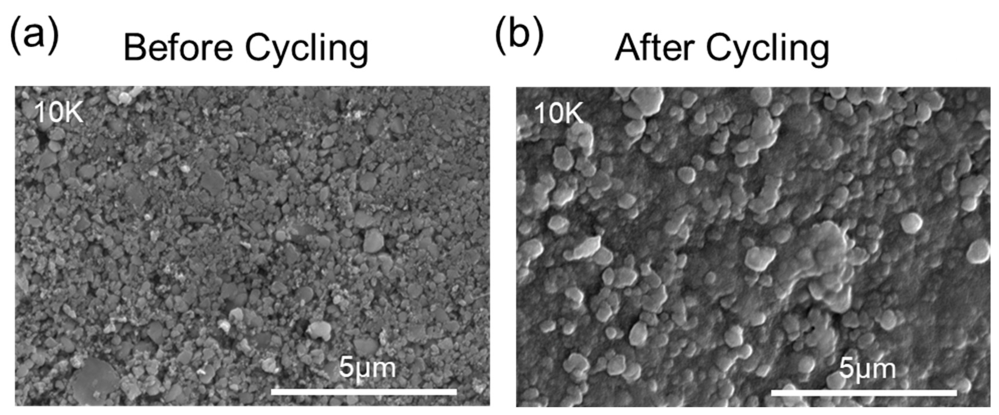 Crystals 14 00658 g007