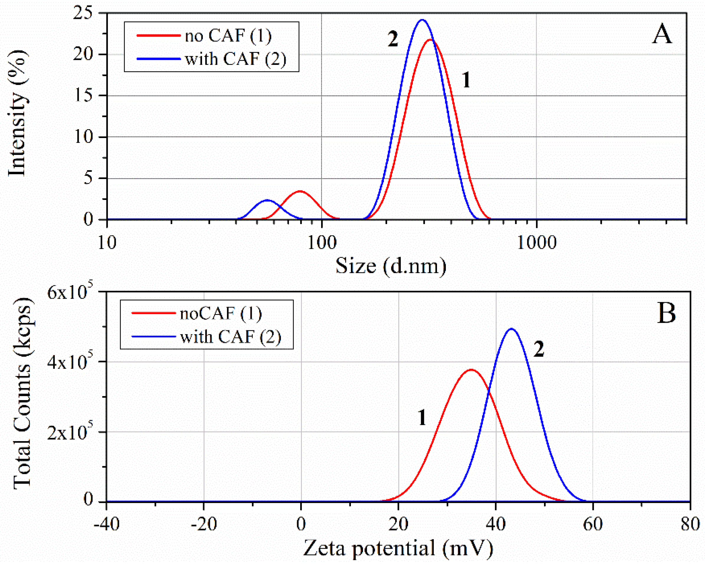 Crystals 14 00660 g003