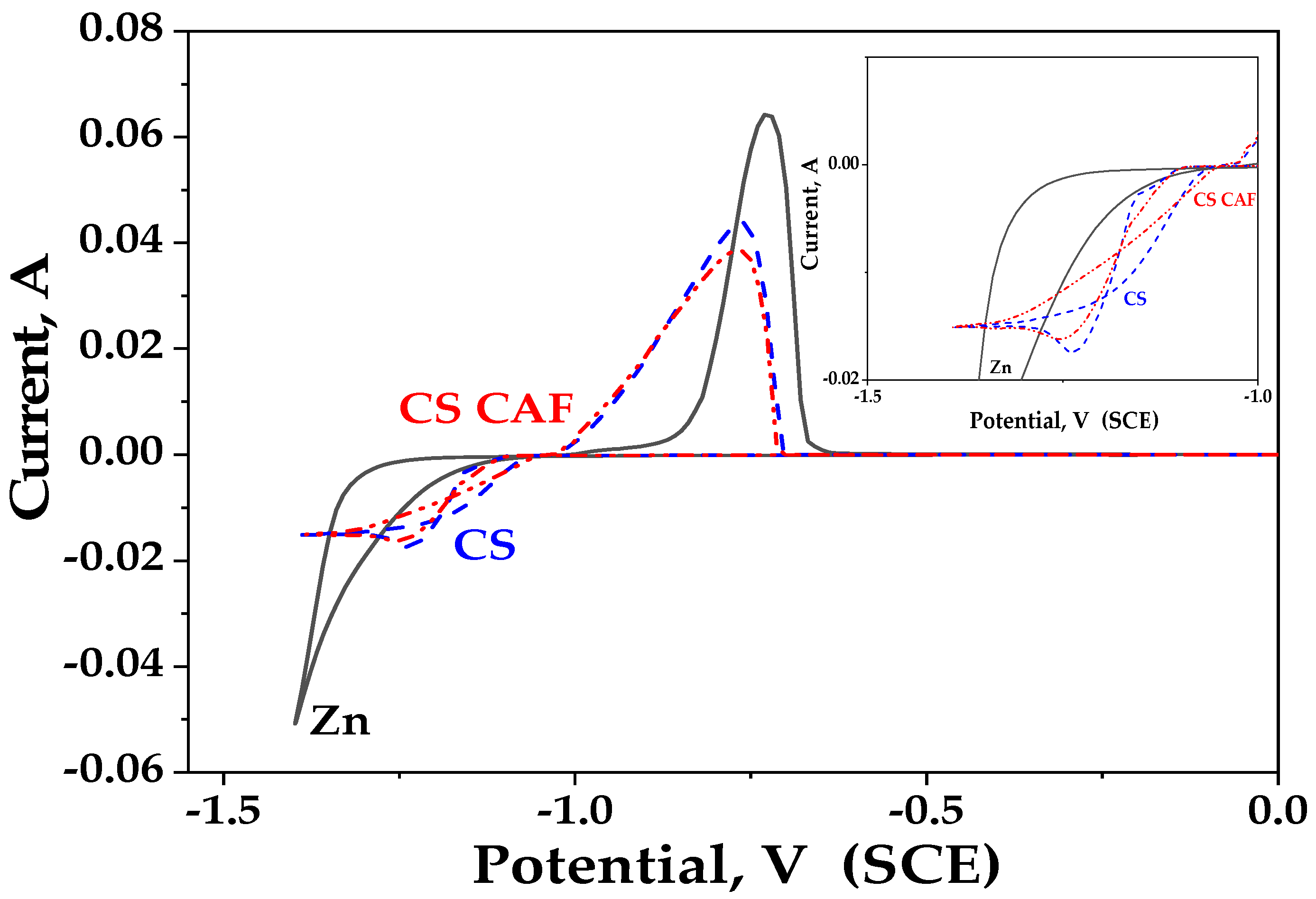 Crystals 14 00660 g007