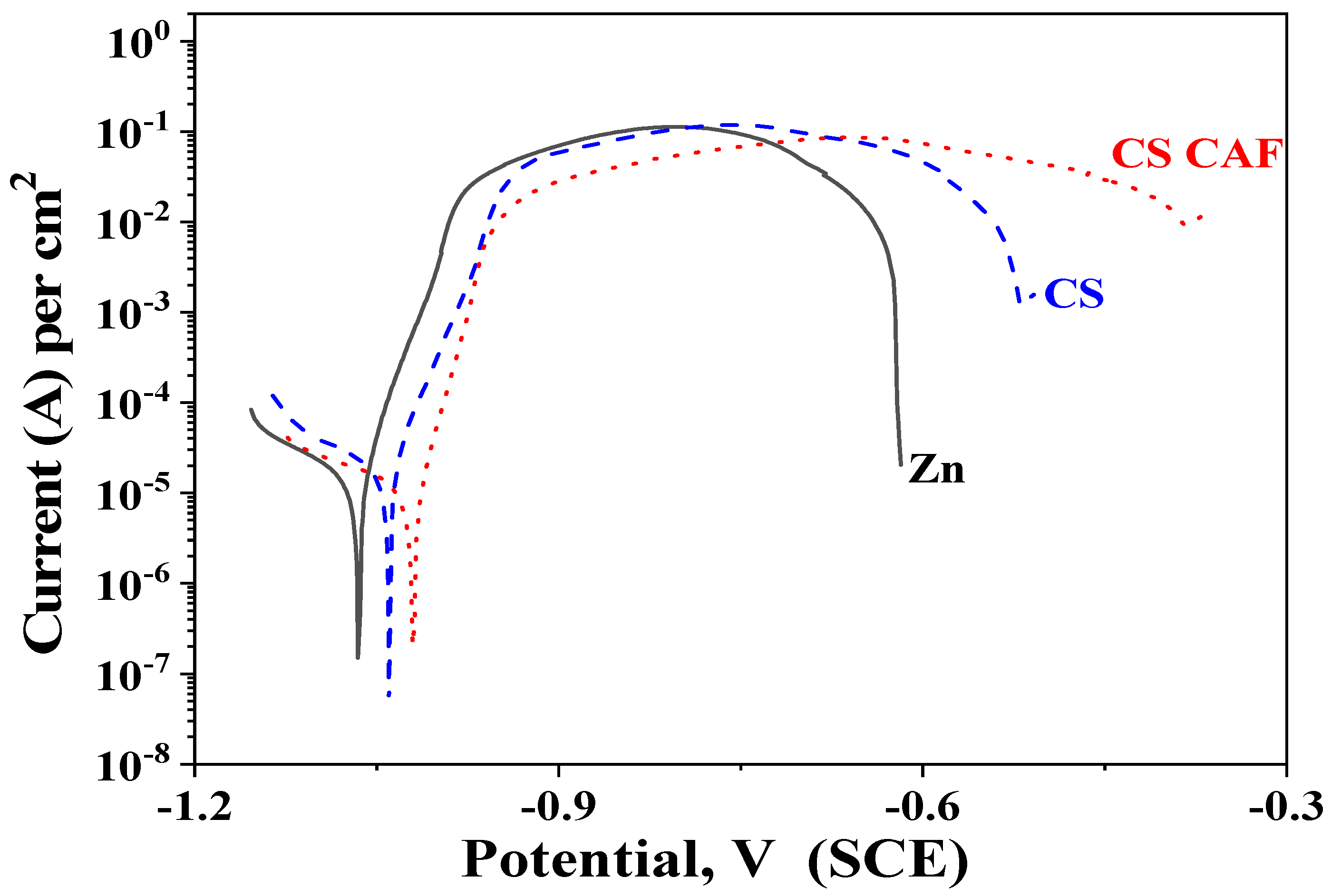 Crystals 14 00660 g008