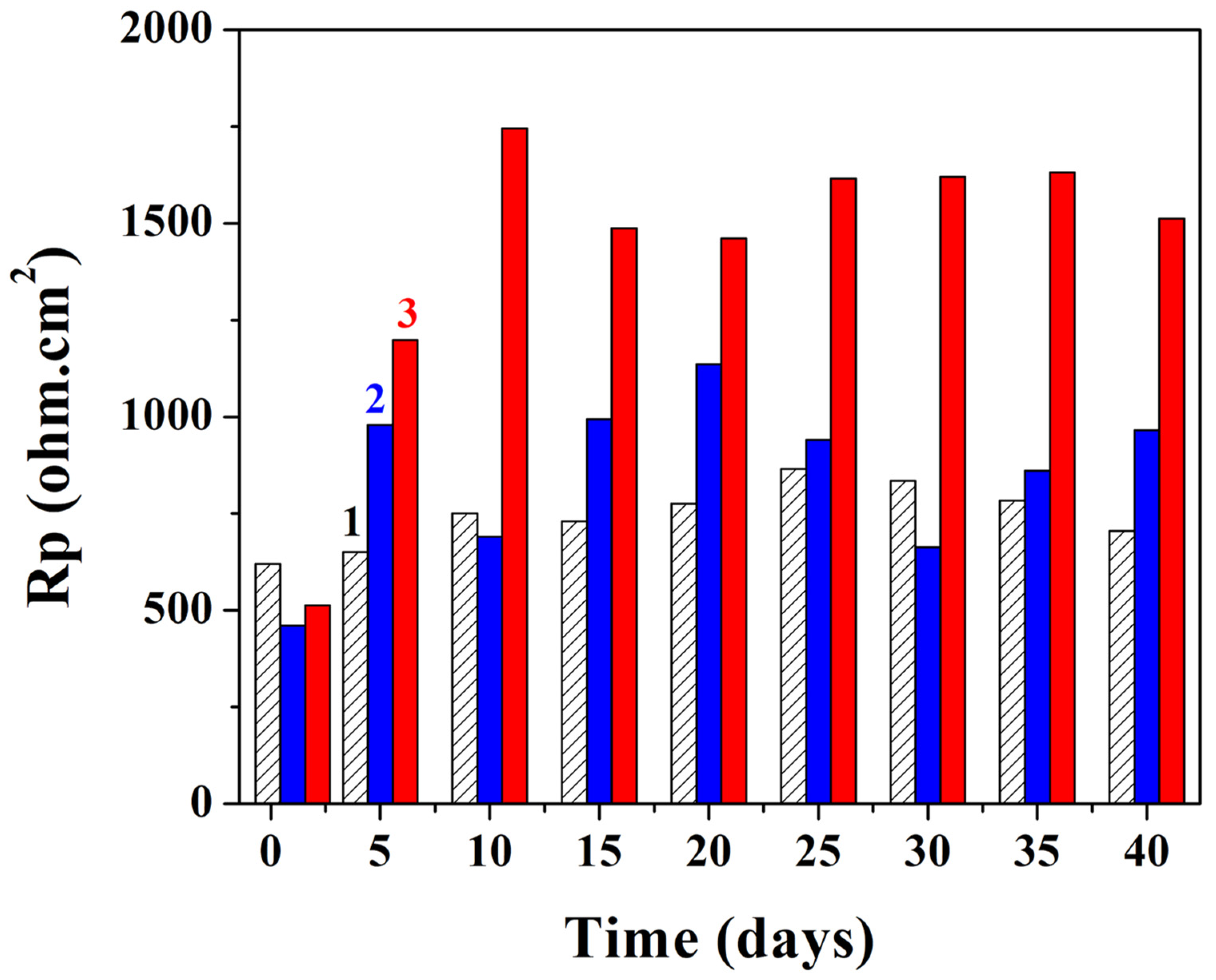 Crystals 14 00660 g009
