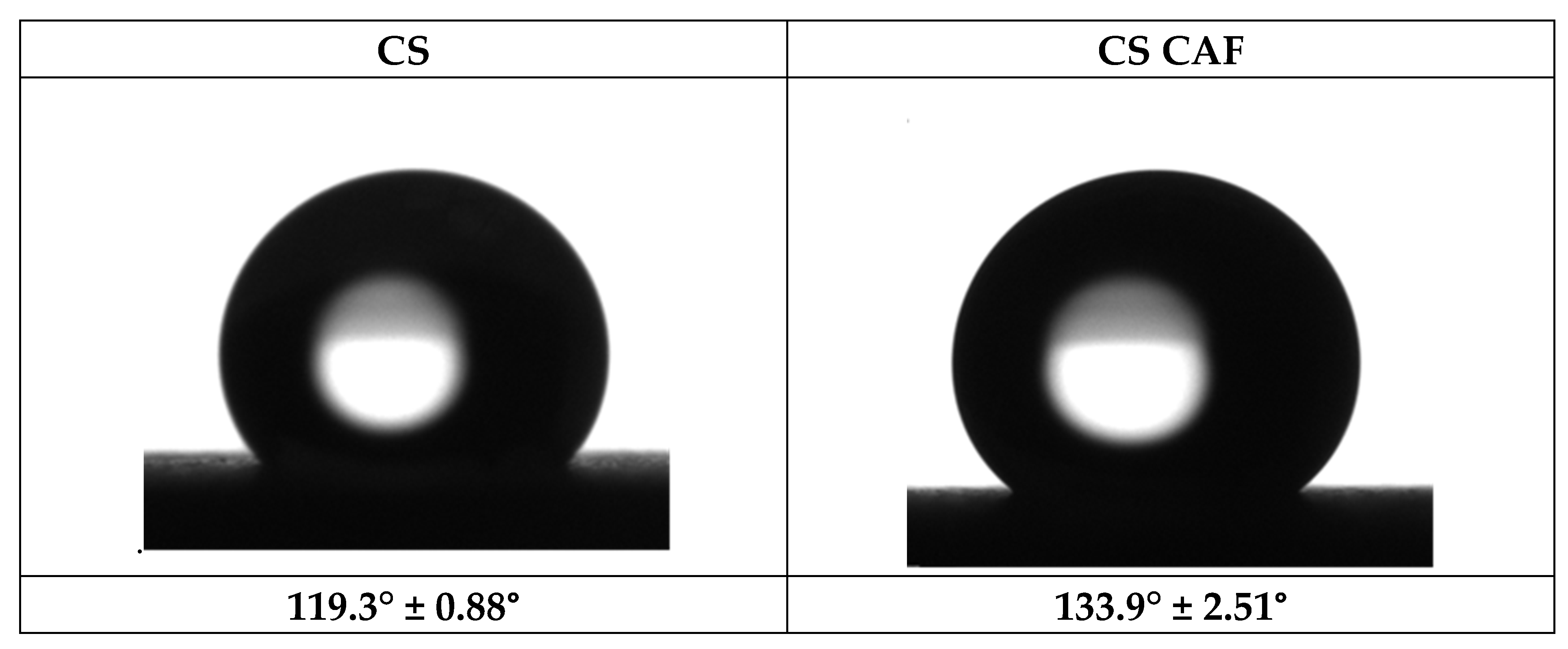 Crystals 14 00660 g010
