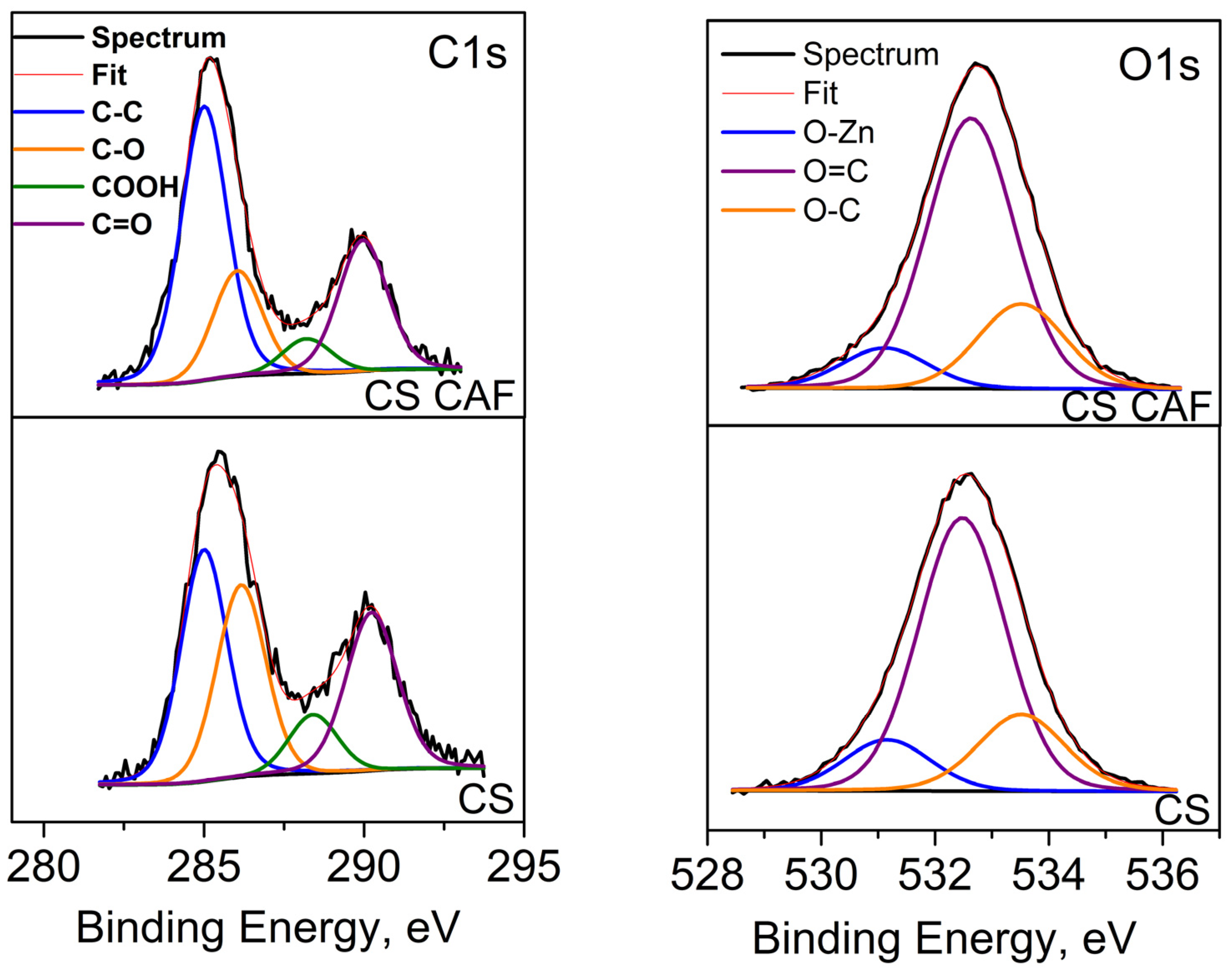 Crystals 14 00660 g011