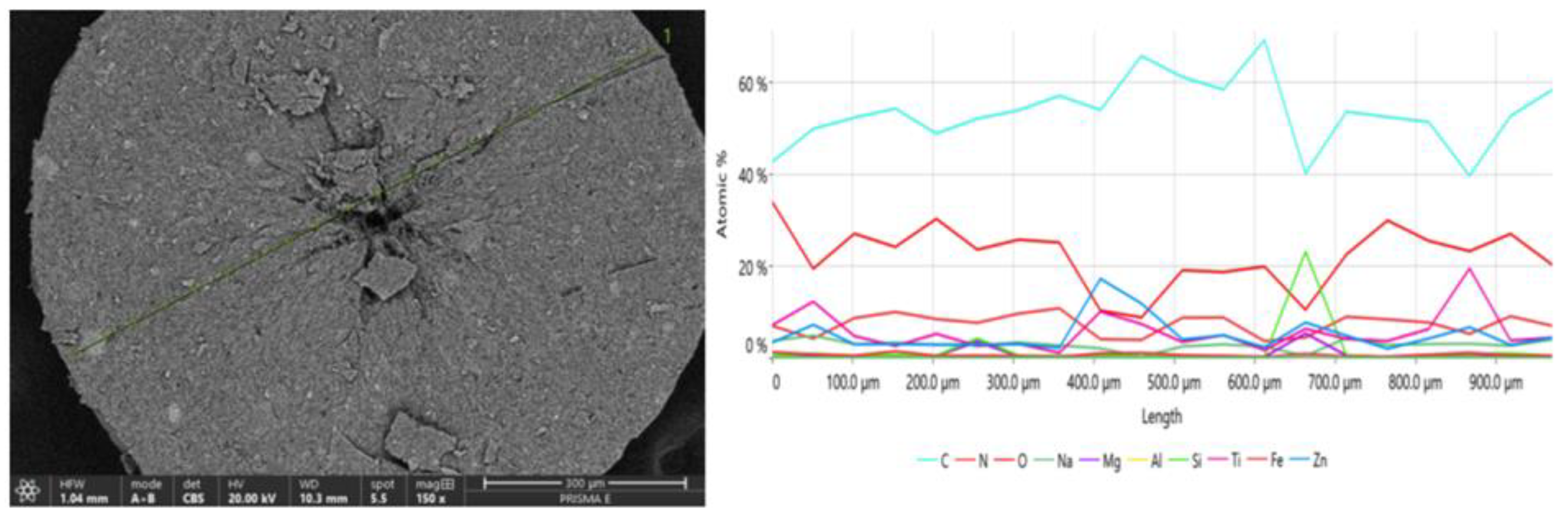 Crystals 14 00663 g003