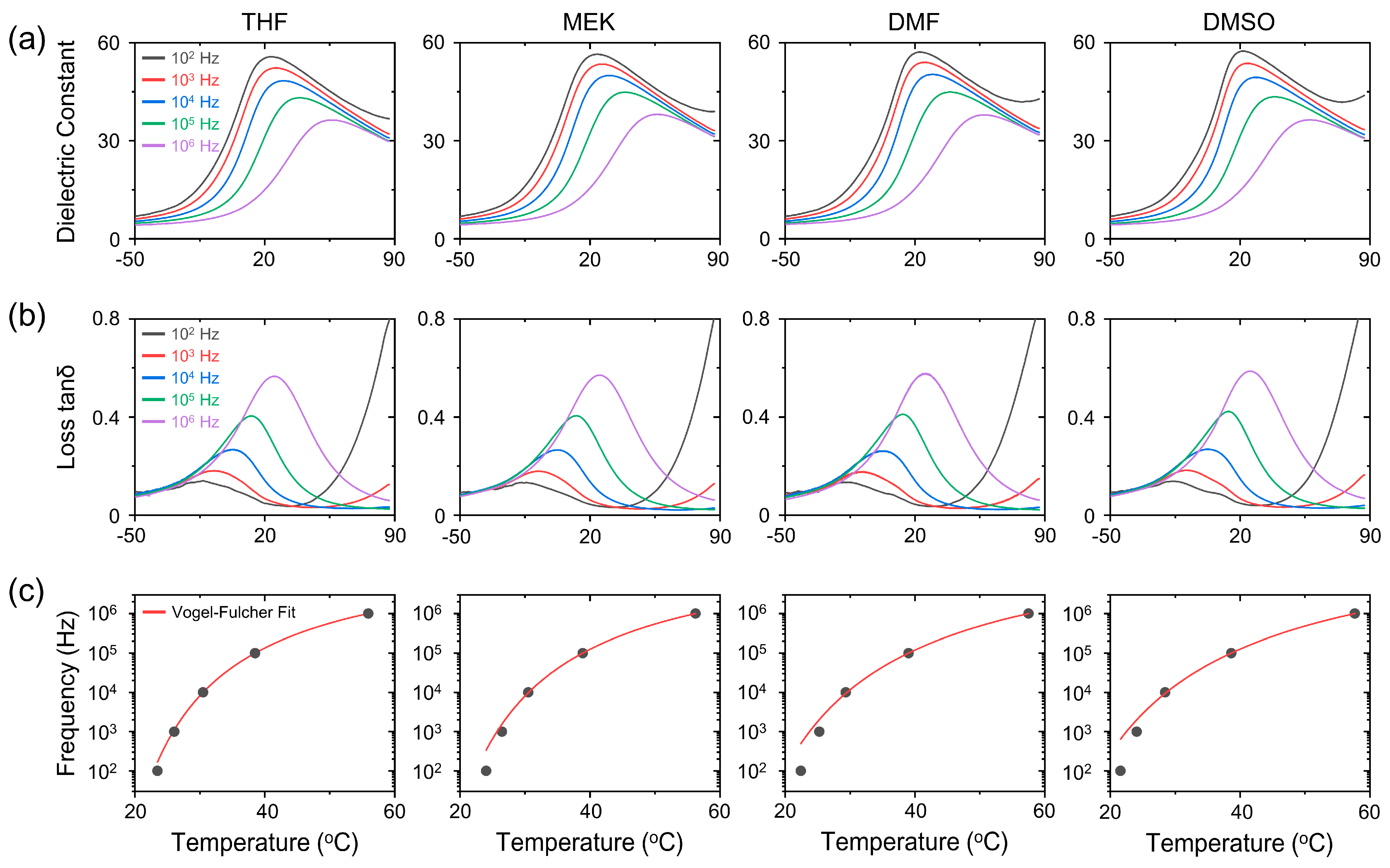 Crystals 14 00664 g003