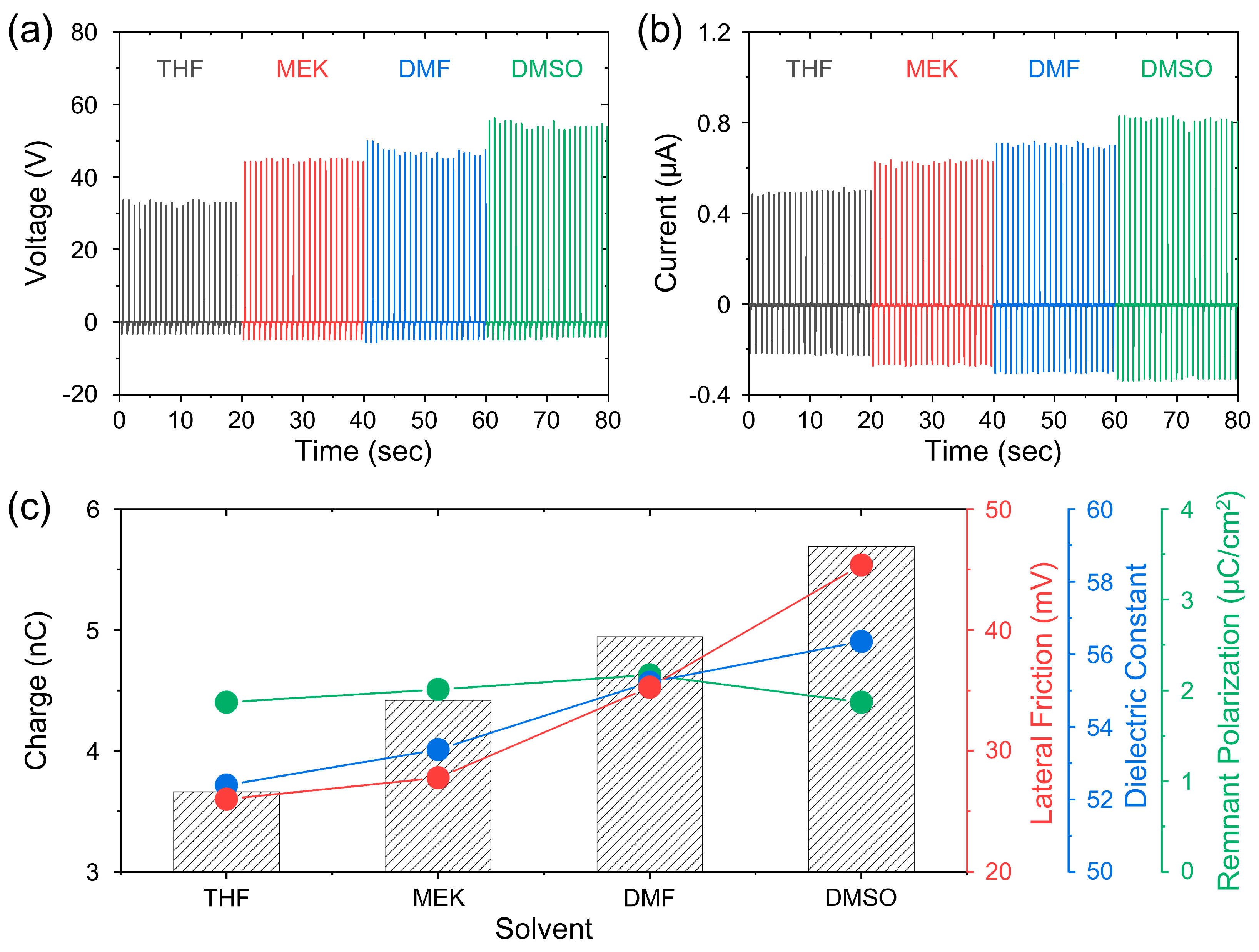 Crystals 14 00664 g005