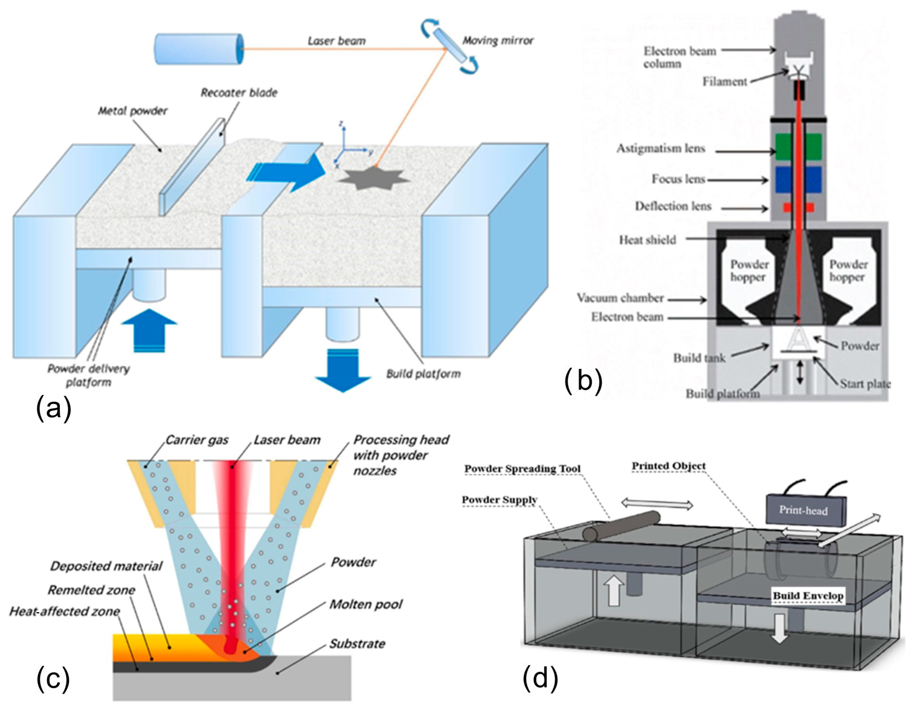 Crystals 14 00665 g001