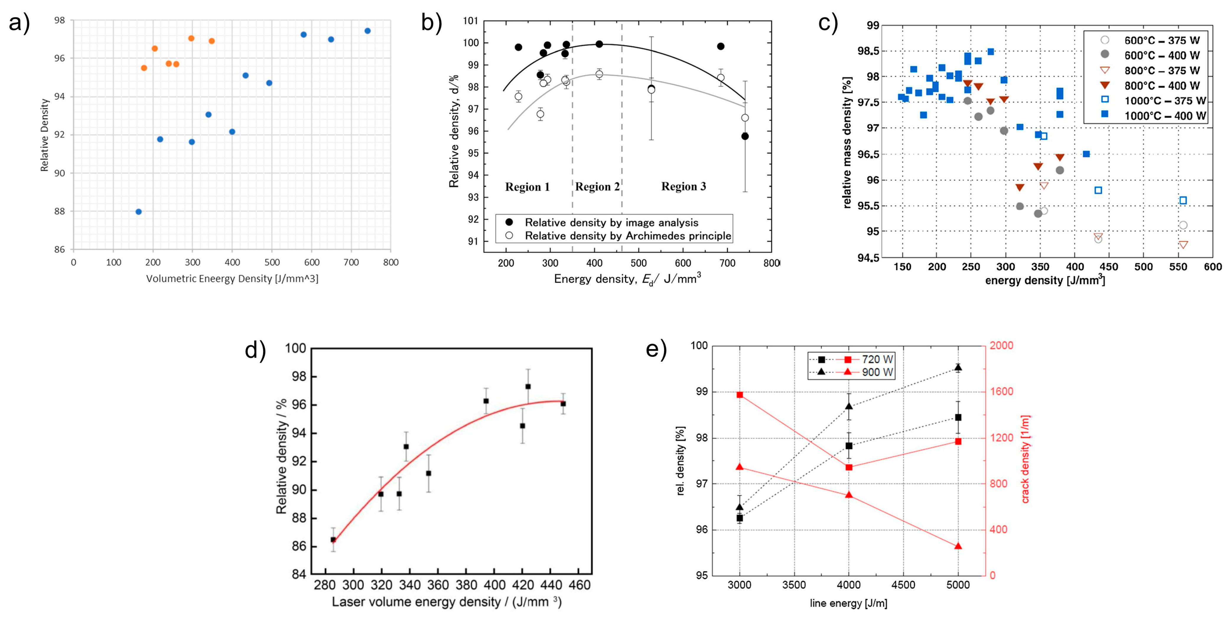 Crystals 14 00665 g003