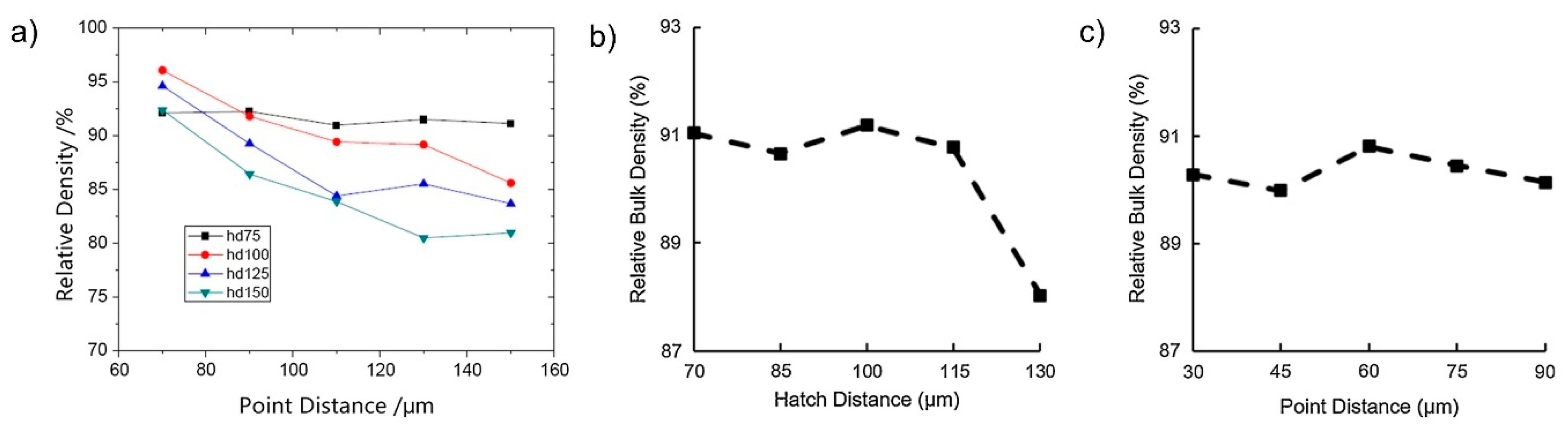 Crystals 14 00665 g007