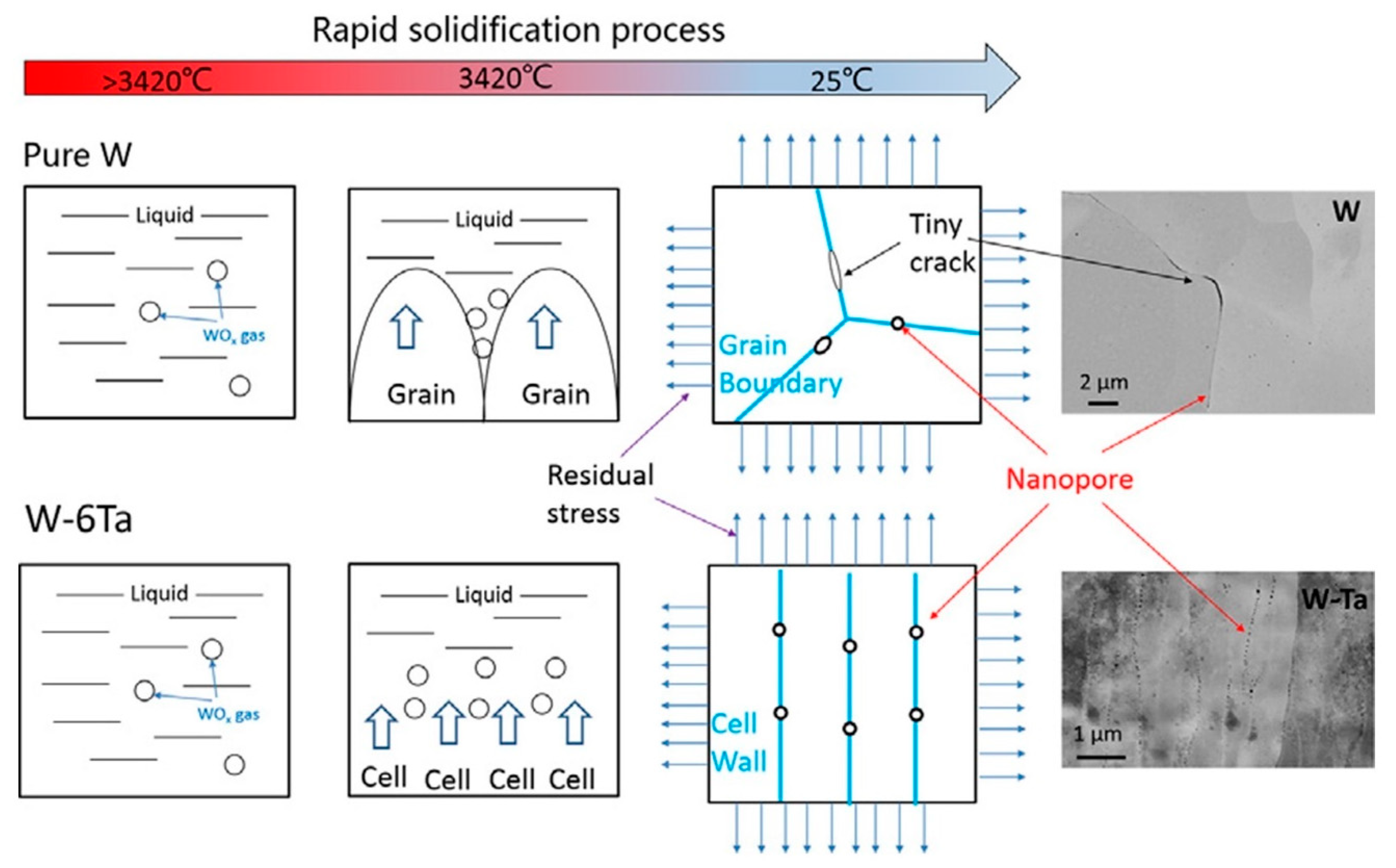 Crystals 14 00665 g017