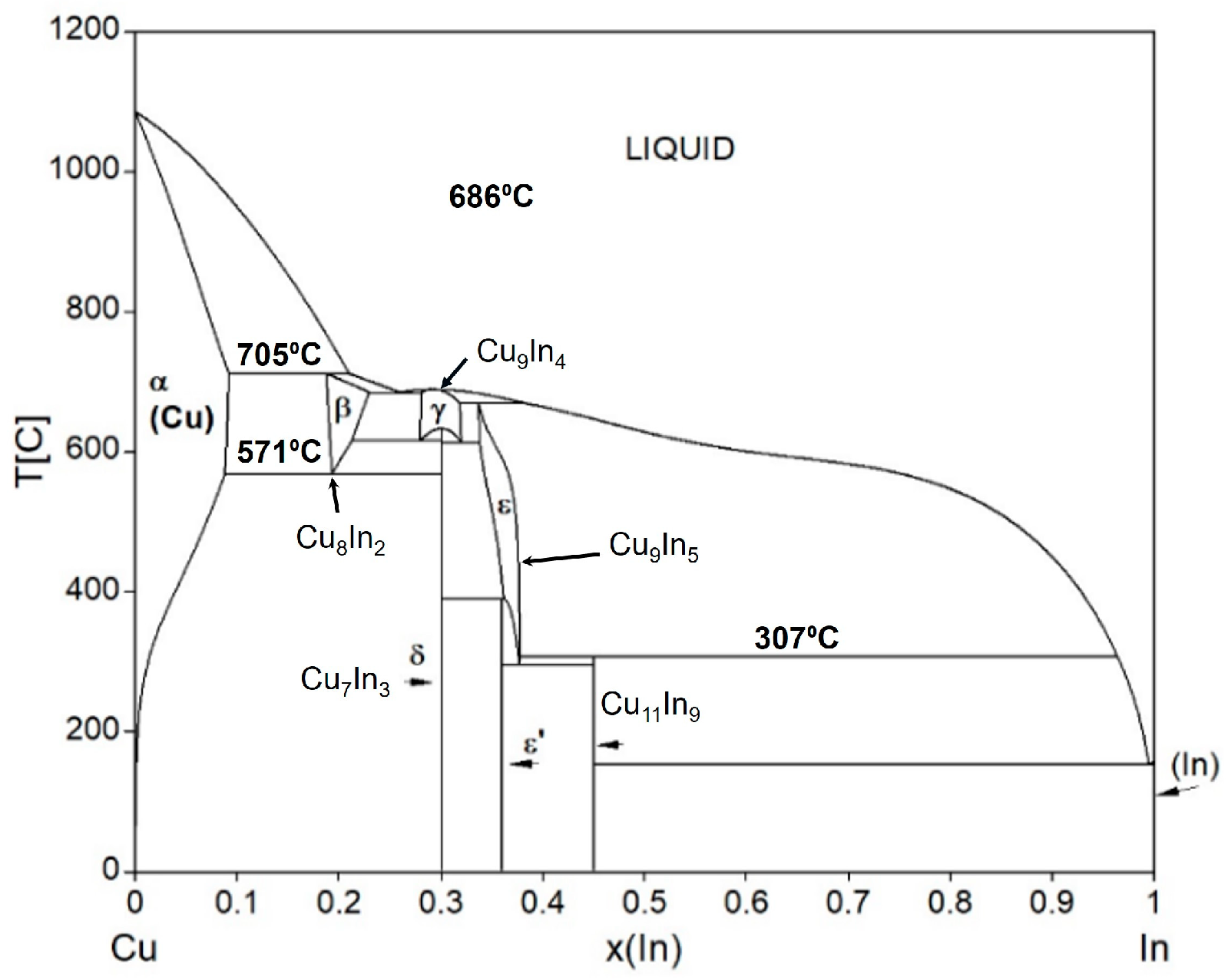 Crystals 14 00669 g001
