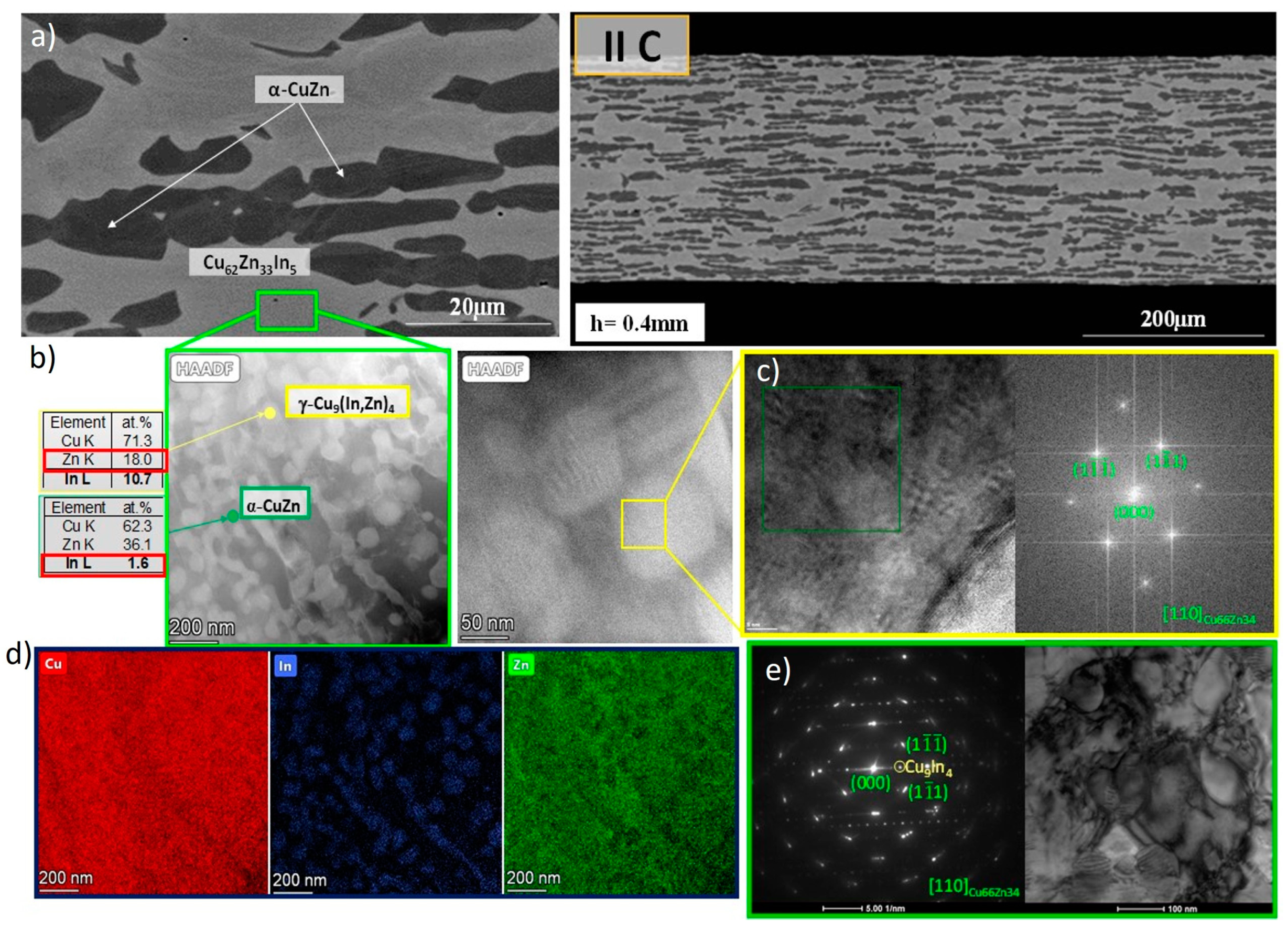 Crystals 14 00669 g005
