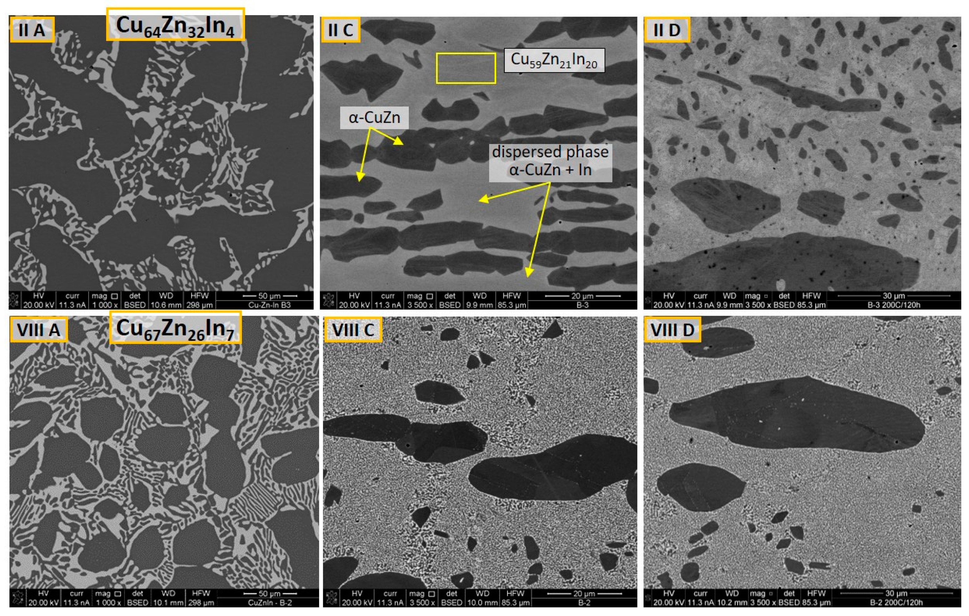 Crystals 14 00669 g007