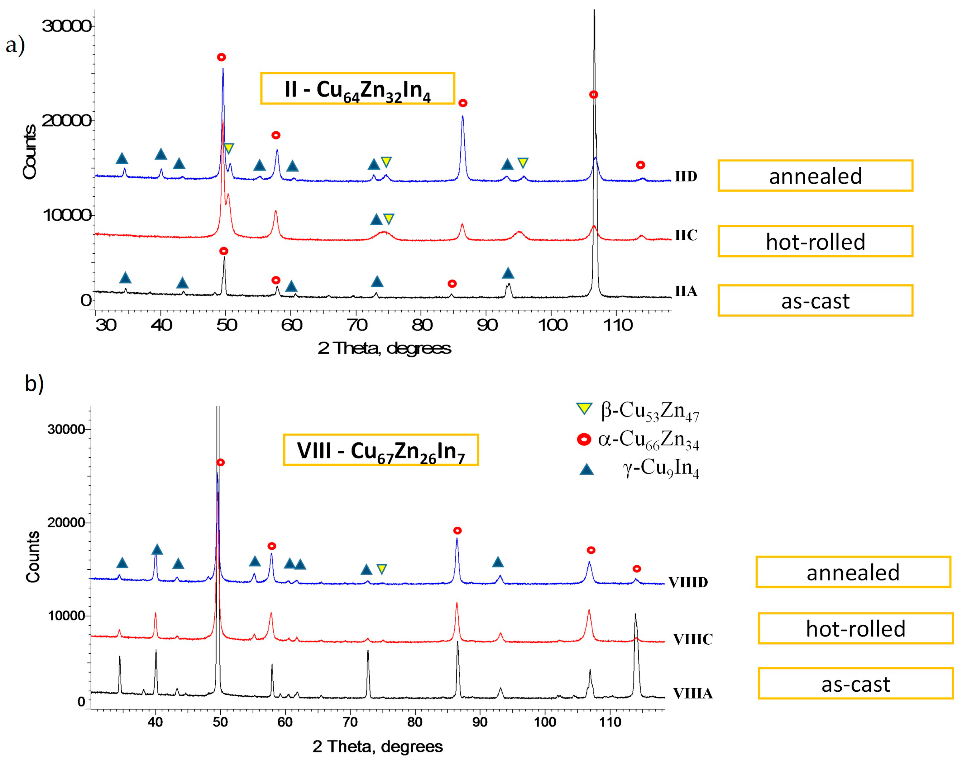 Crystals 14 00669 g011