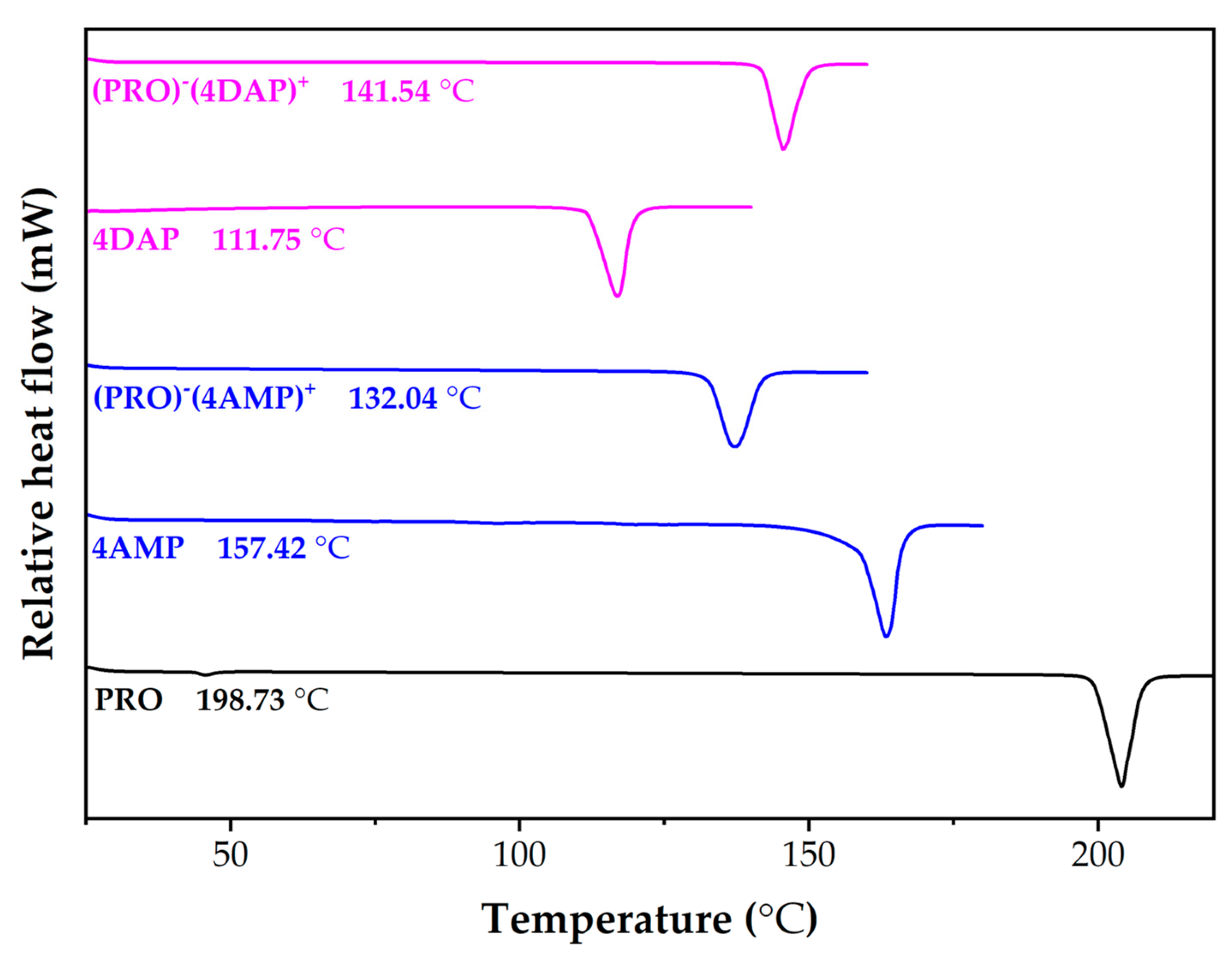Crystals 14 00670 g007