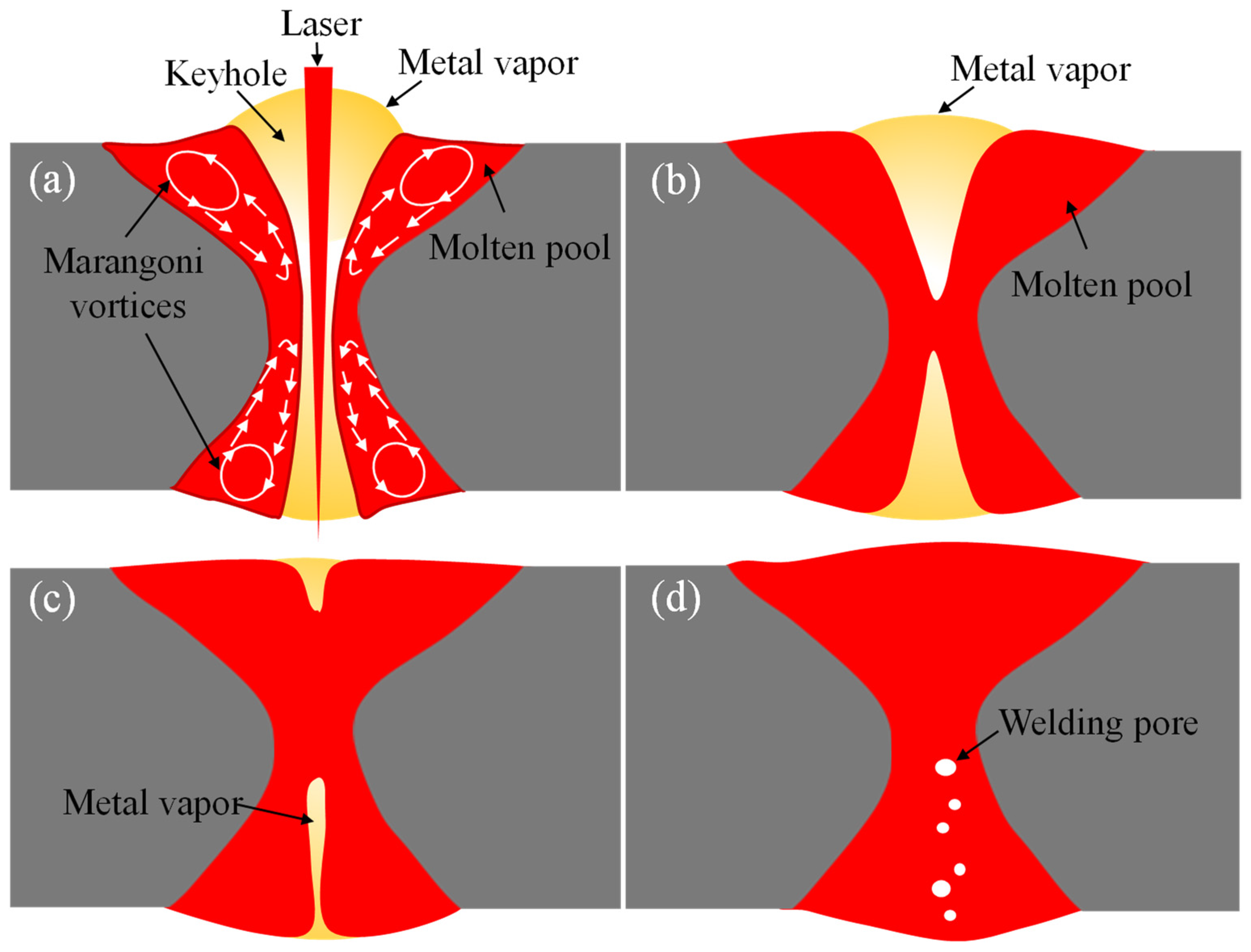 Crystals 14 00677 g005