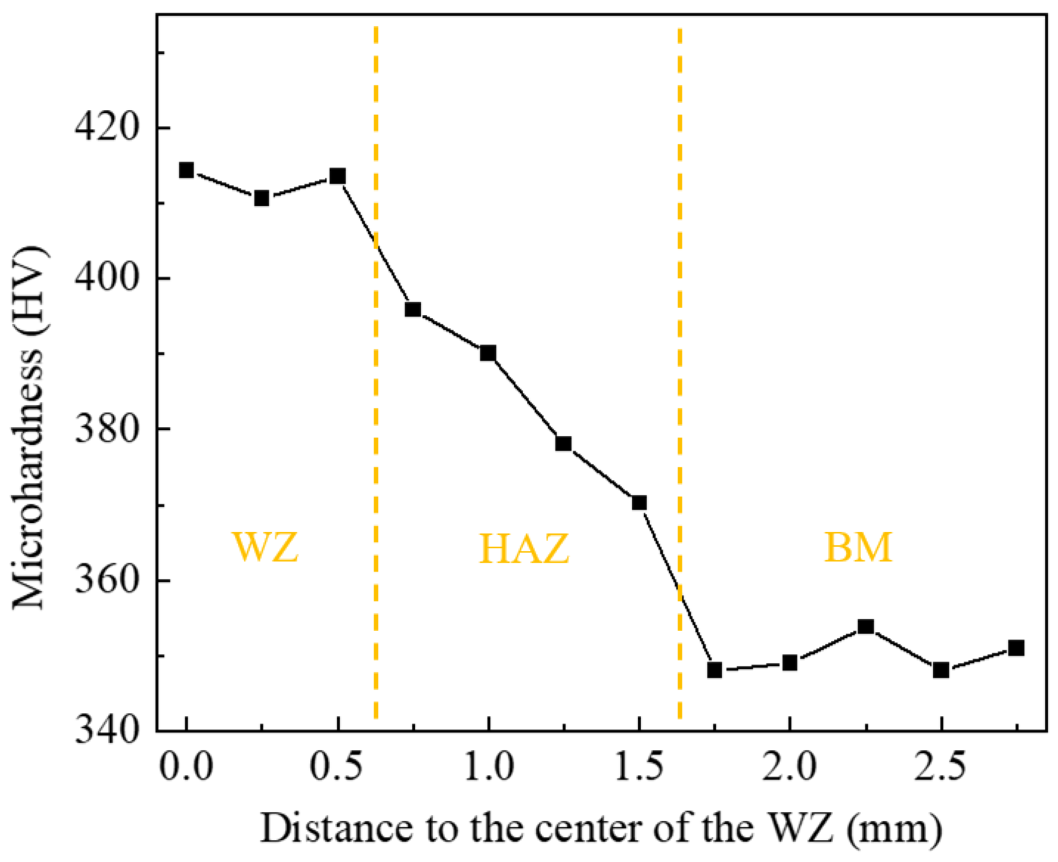 Crystals 14 00677 g007