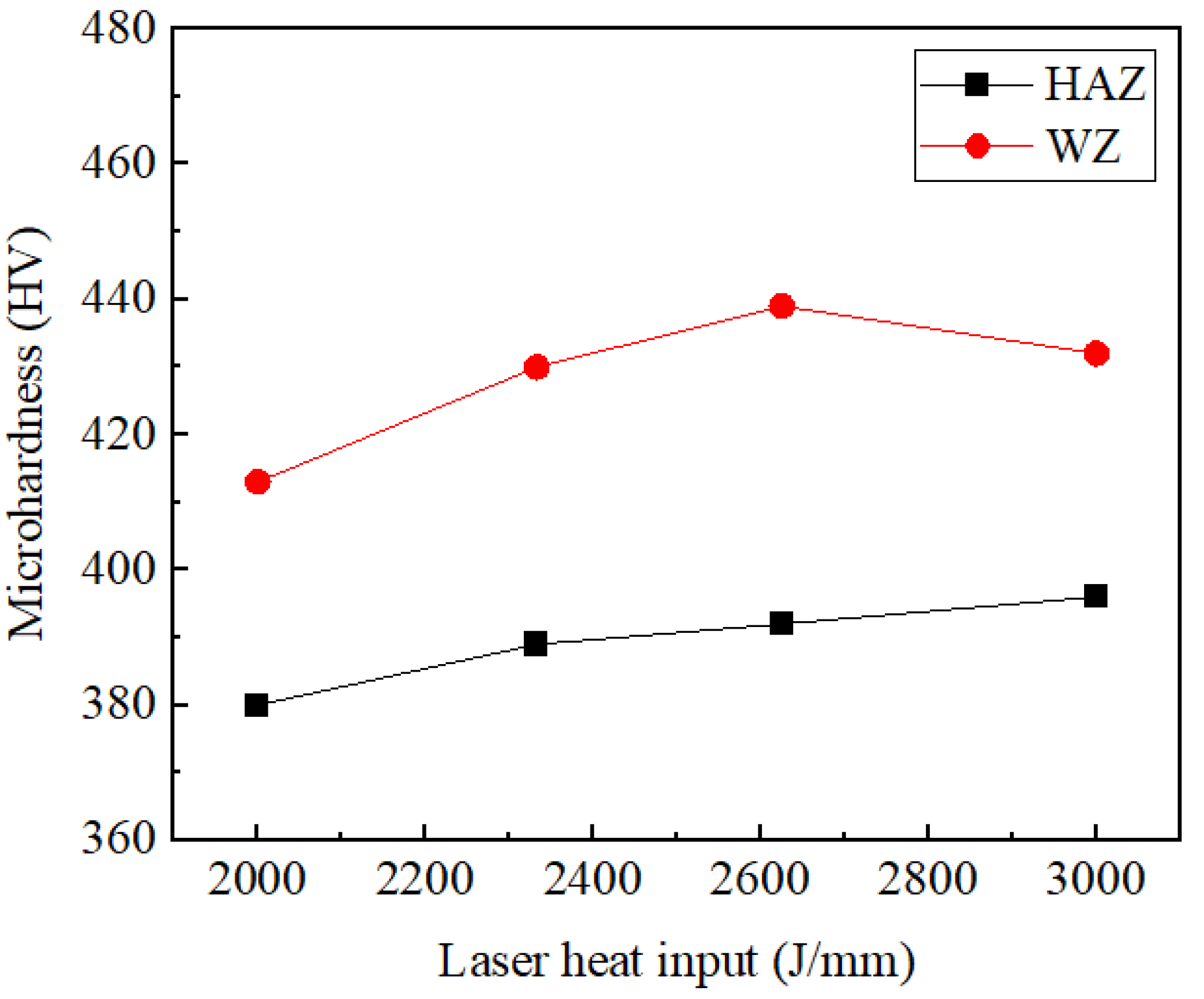 Crystals 14 00677 g010