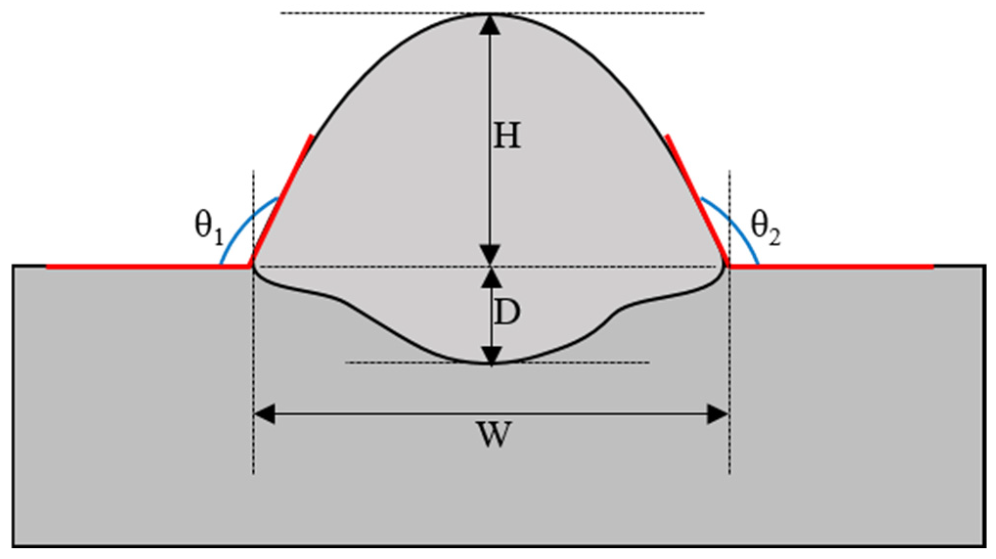 Crystals 14 00679 g001