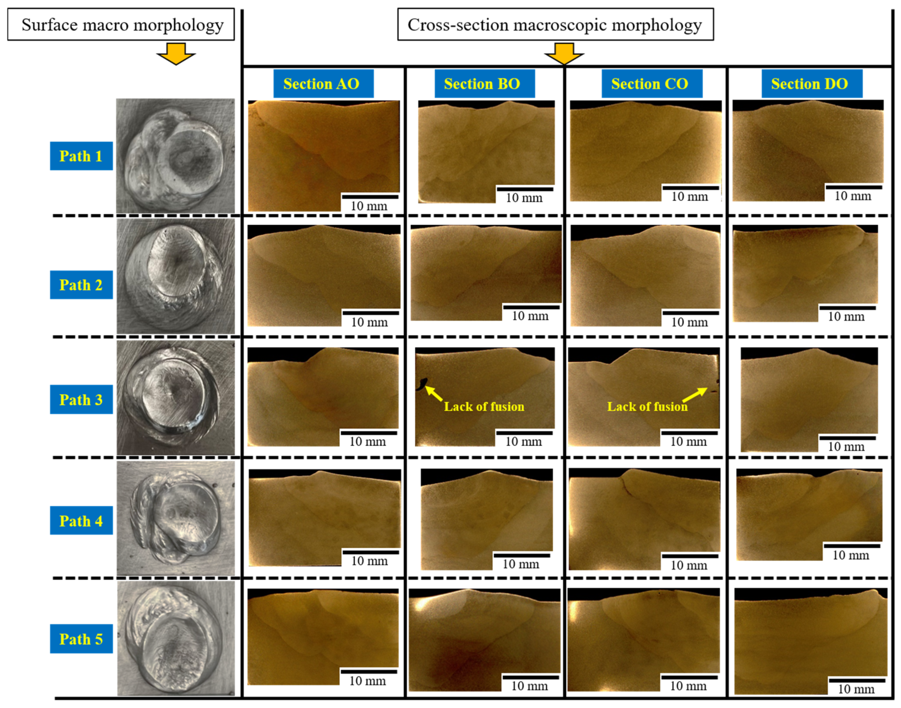 Crystals 14 00679 g008