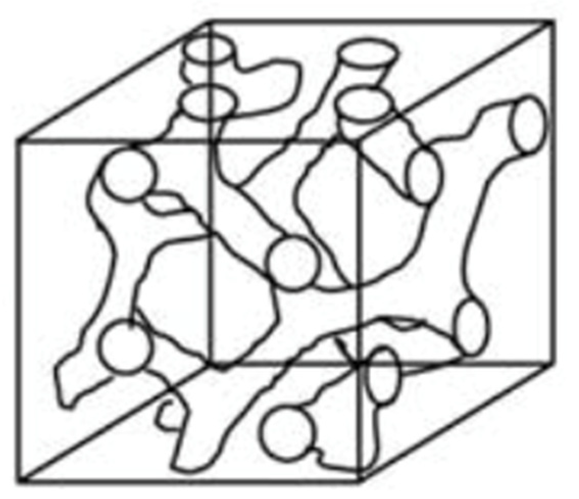 Crystals 14 00681 g003 Crystals 14 00681 g003