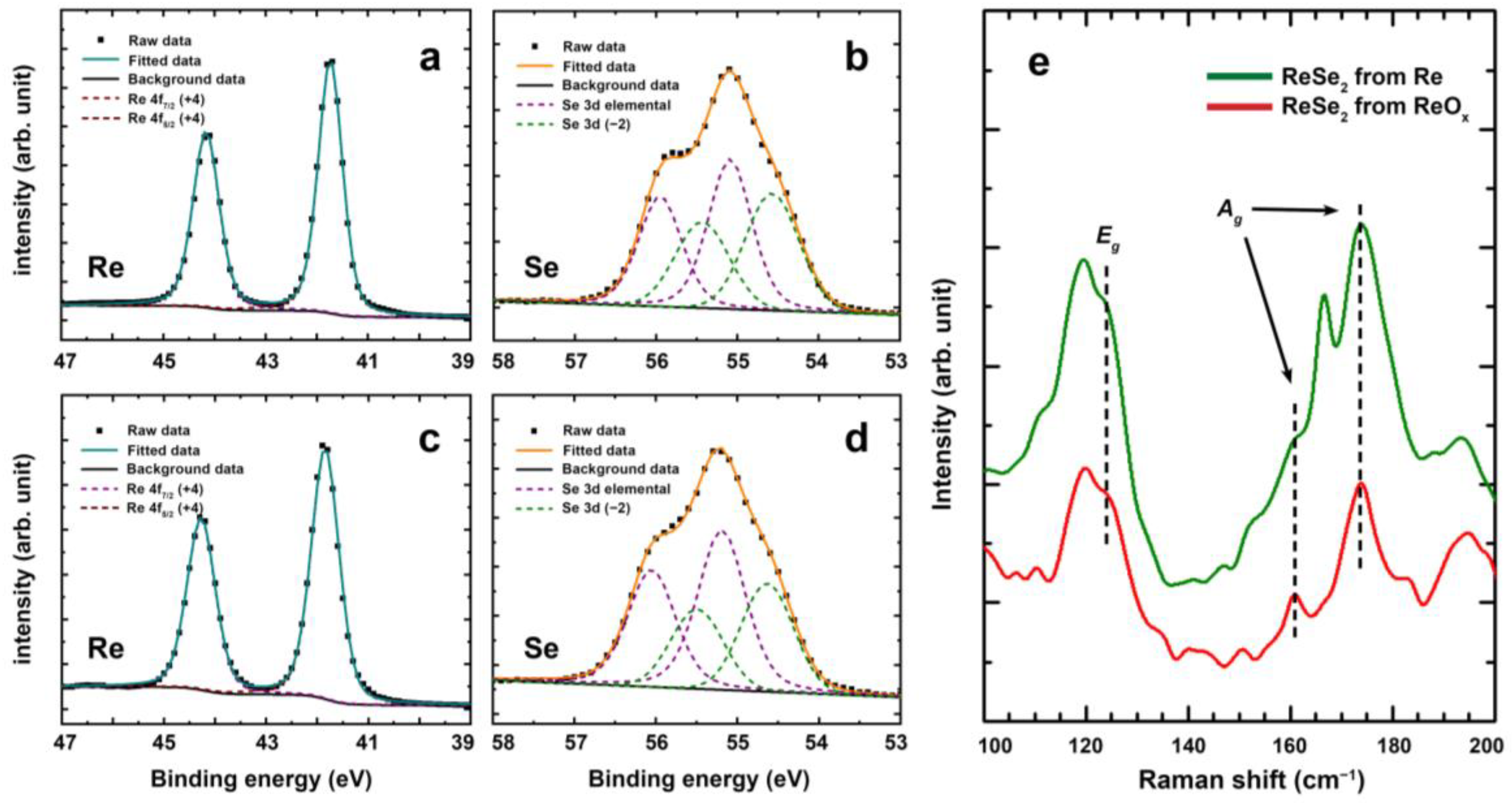 Crystals 14 00690 g006