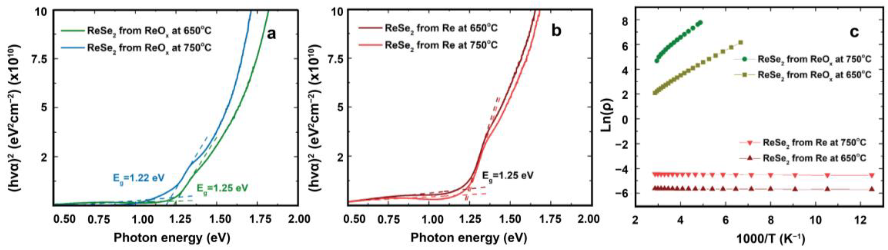 Crystals 14 00690 g008