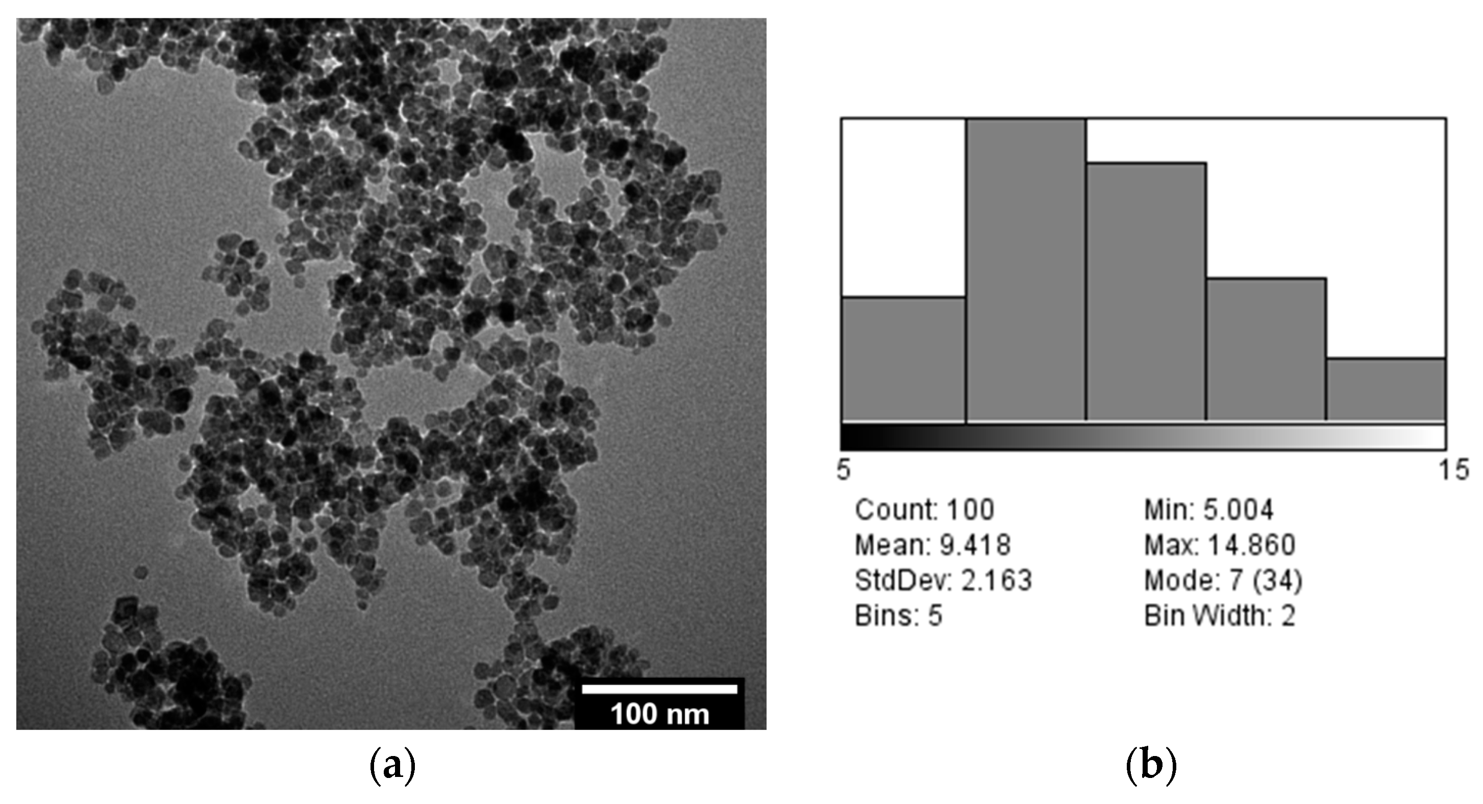 Crystals 14 00696 g003