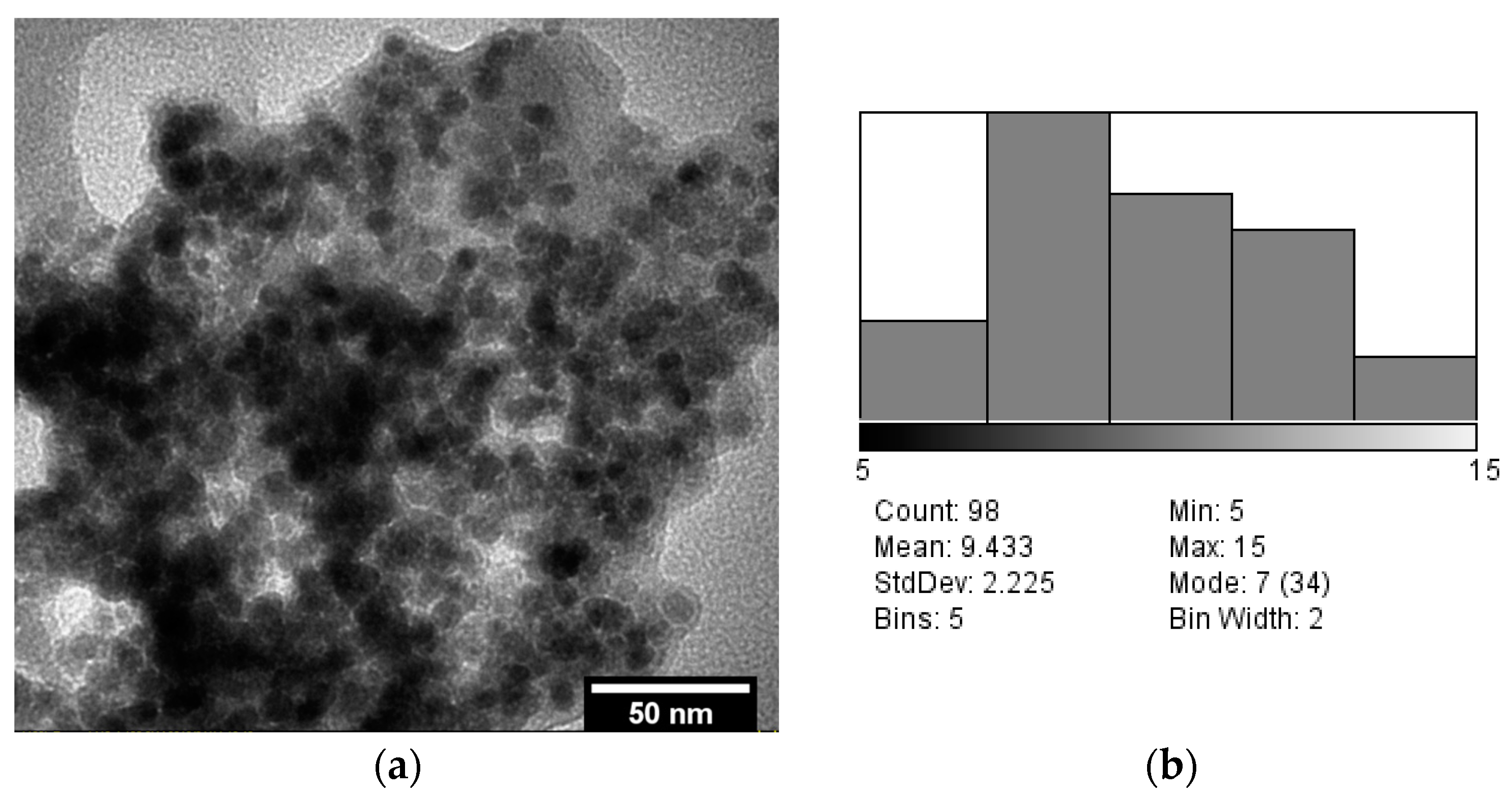 Crystals 14 00696 g005