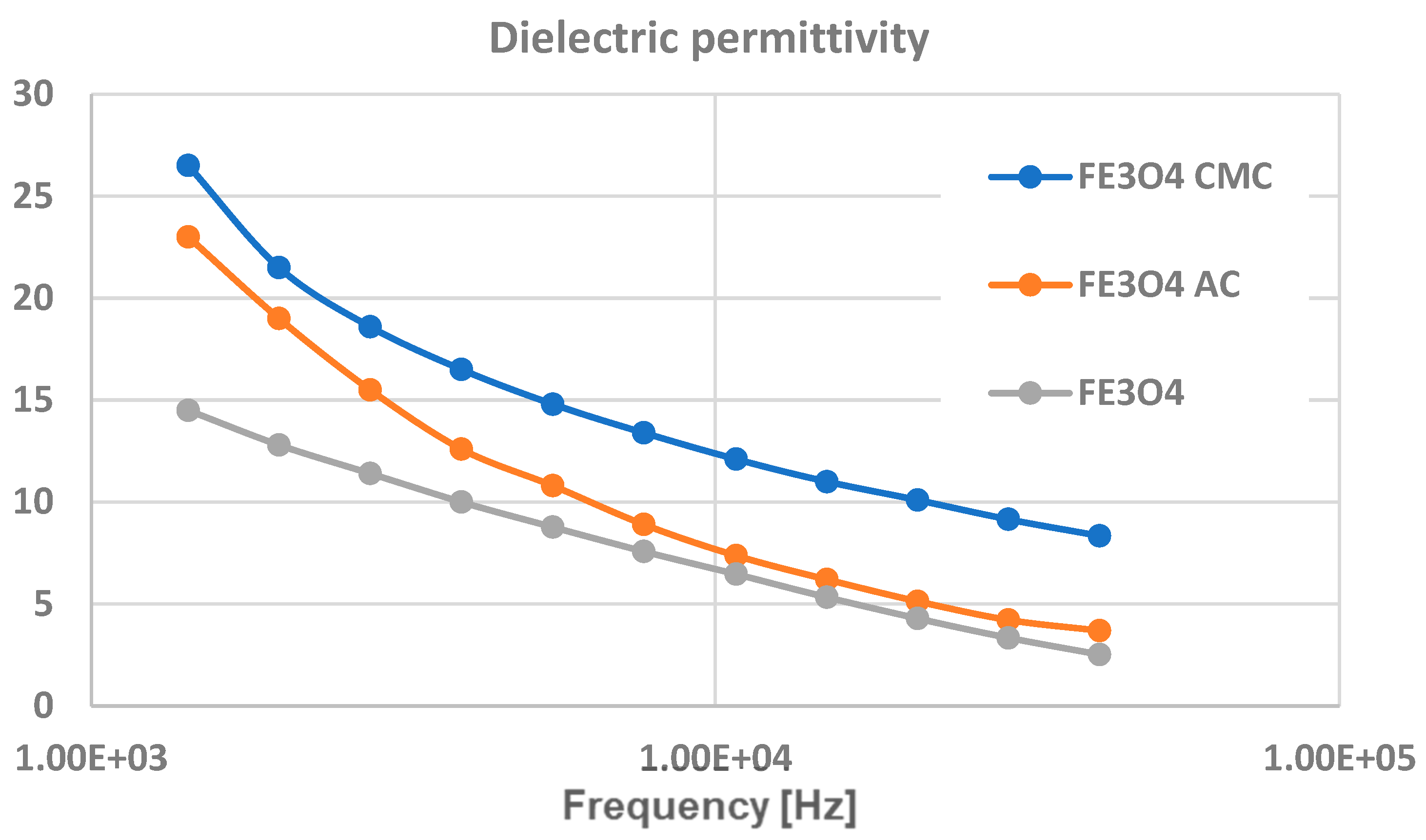 Crystals 14 00696 g008