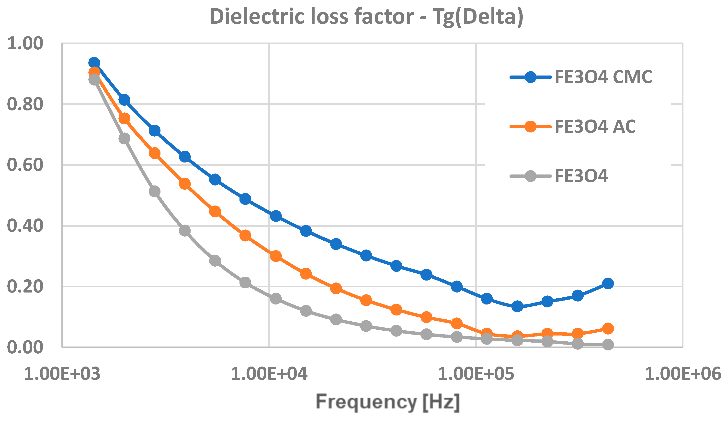Crystals 14 00696 g009