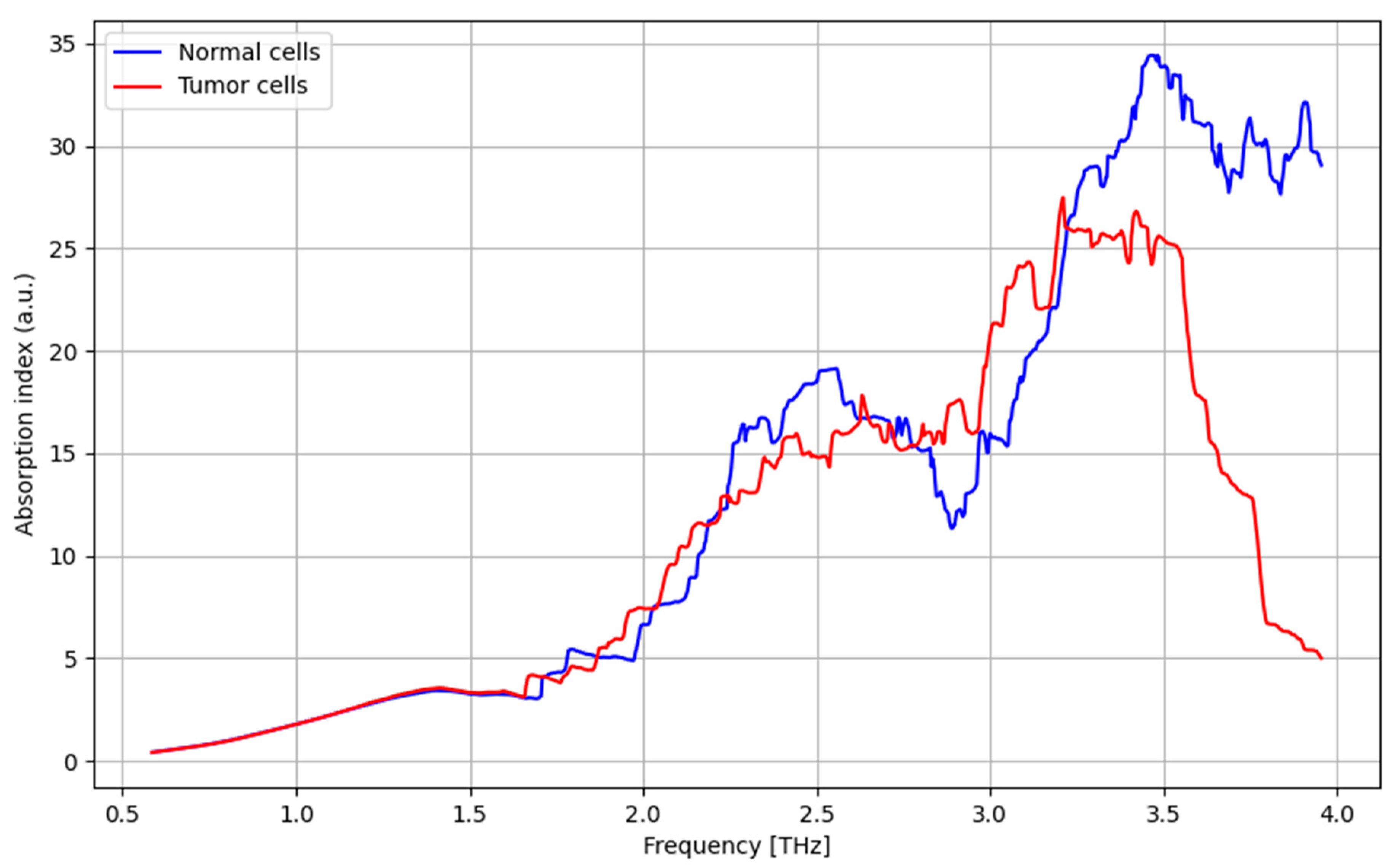 Crystals 14 00696 g011