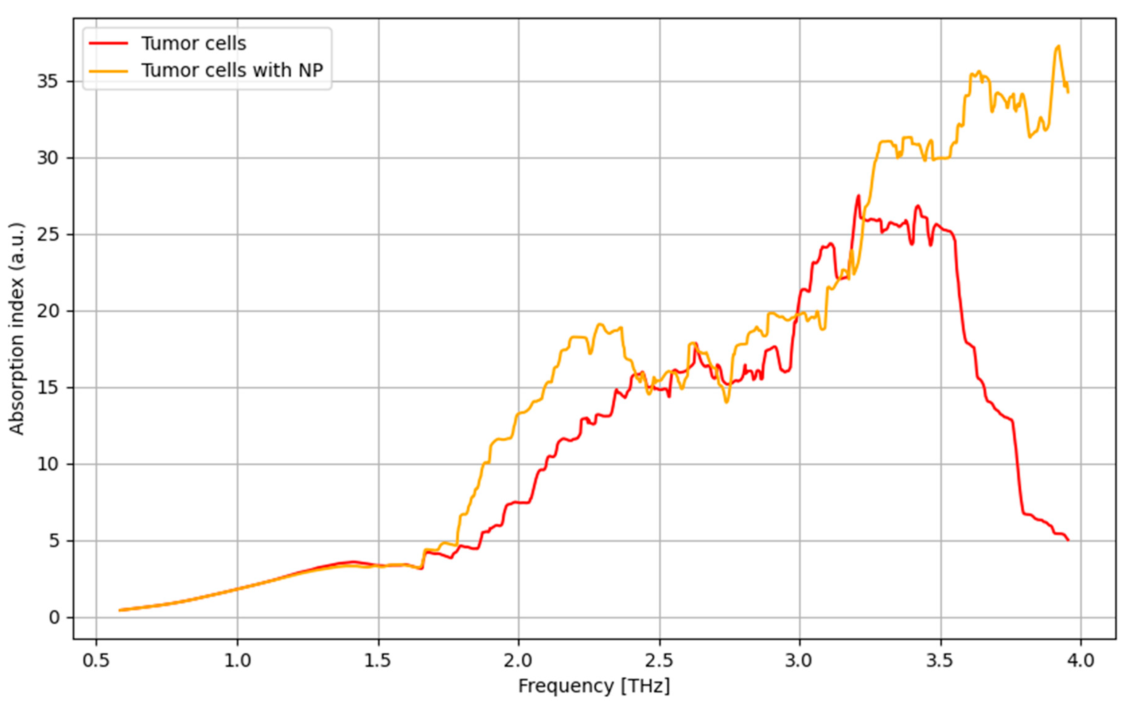 Crystals 14 00696 g013