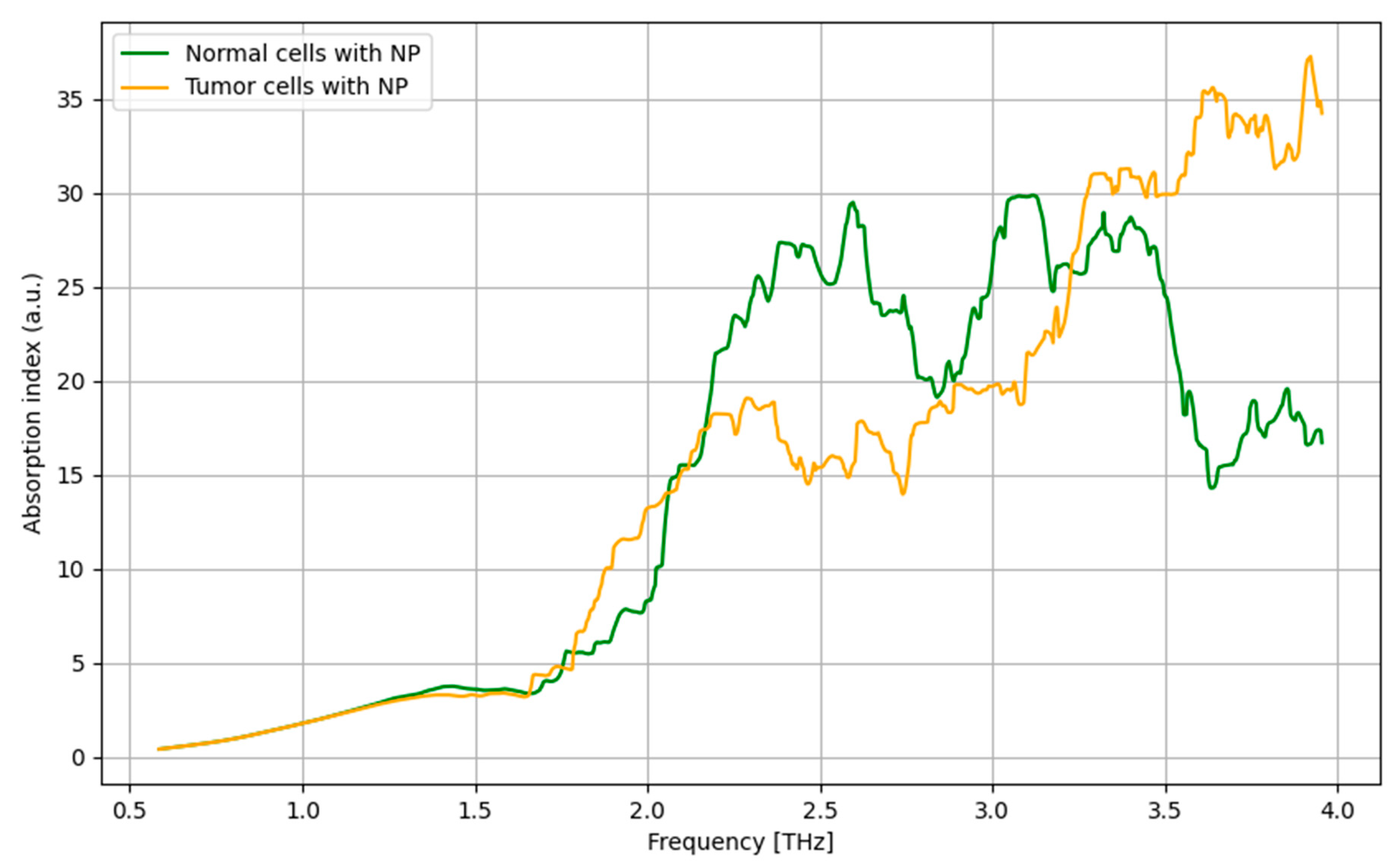 Crystals 14 00696 g014