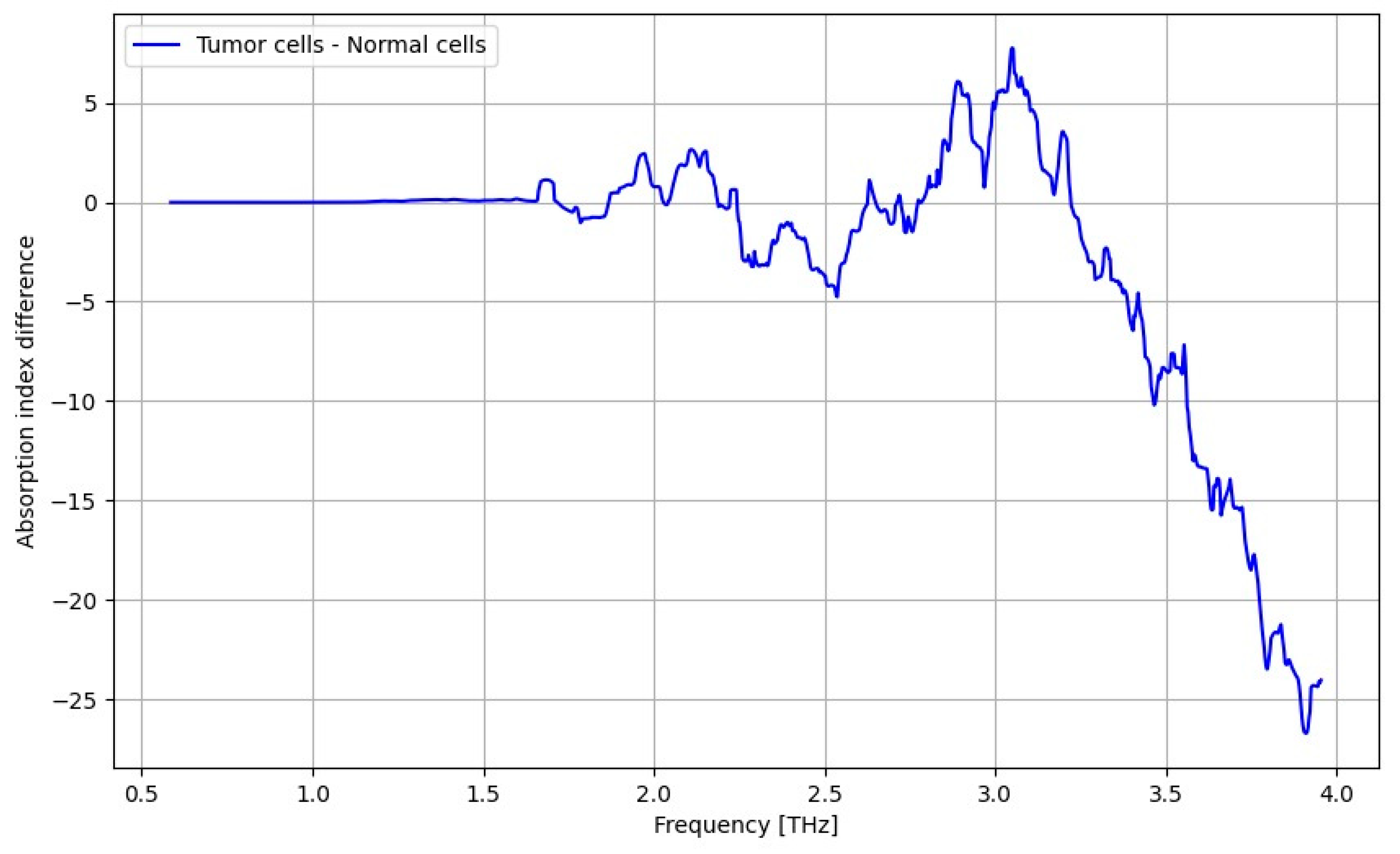 Crystals 14 00696 g015
