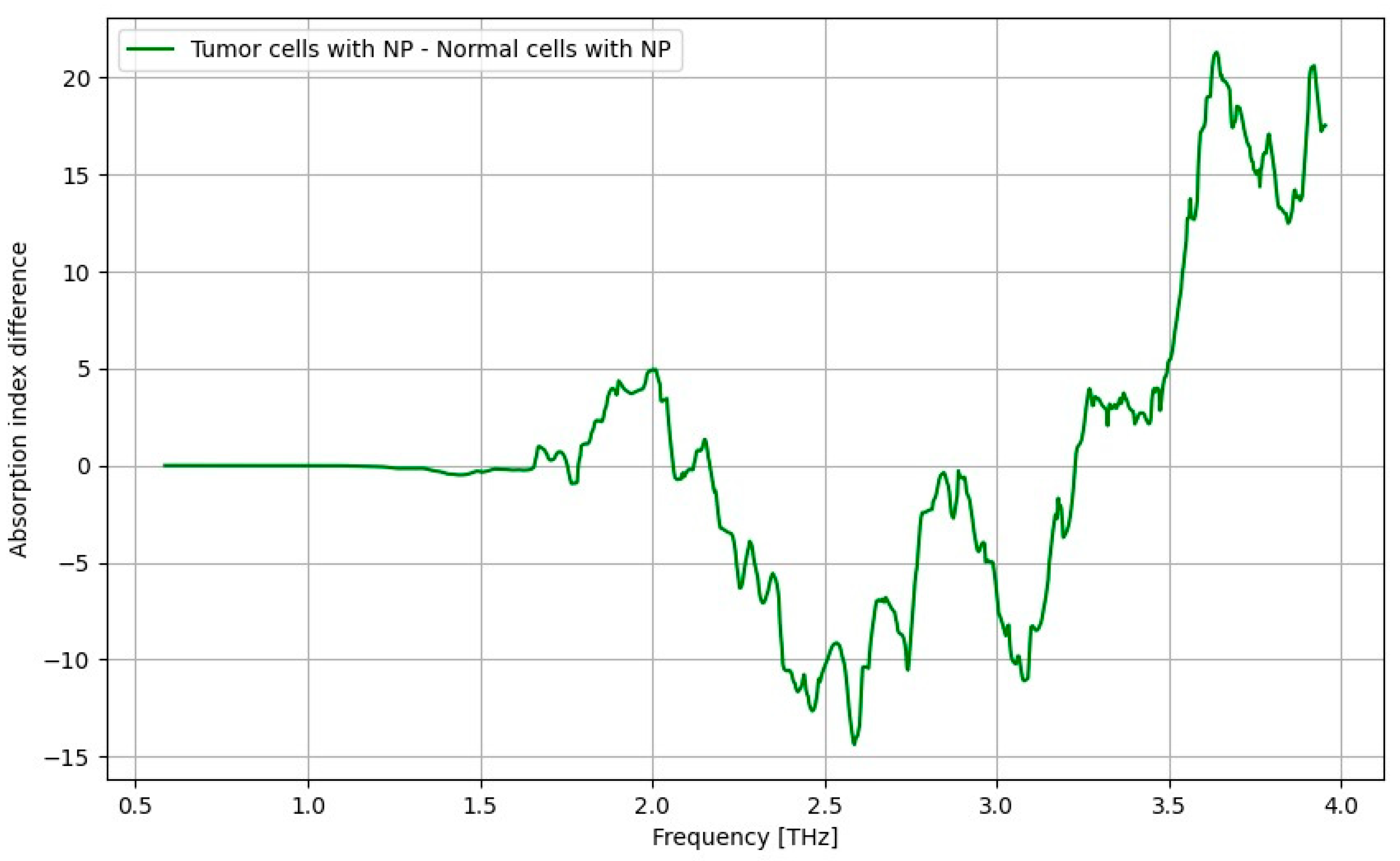 Crystals 14 00696 g016