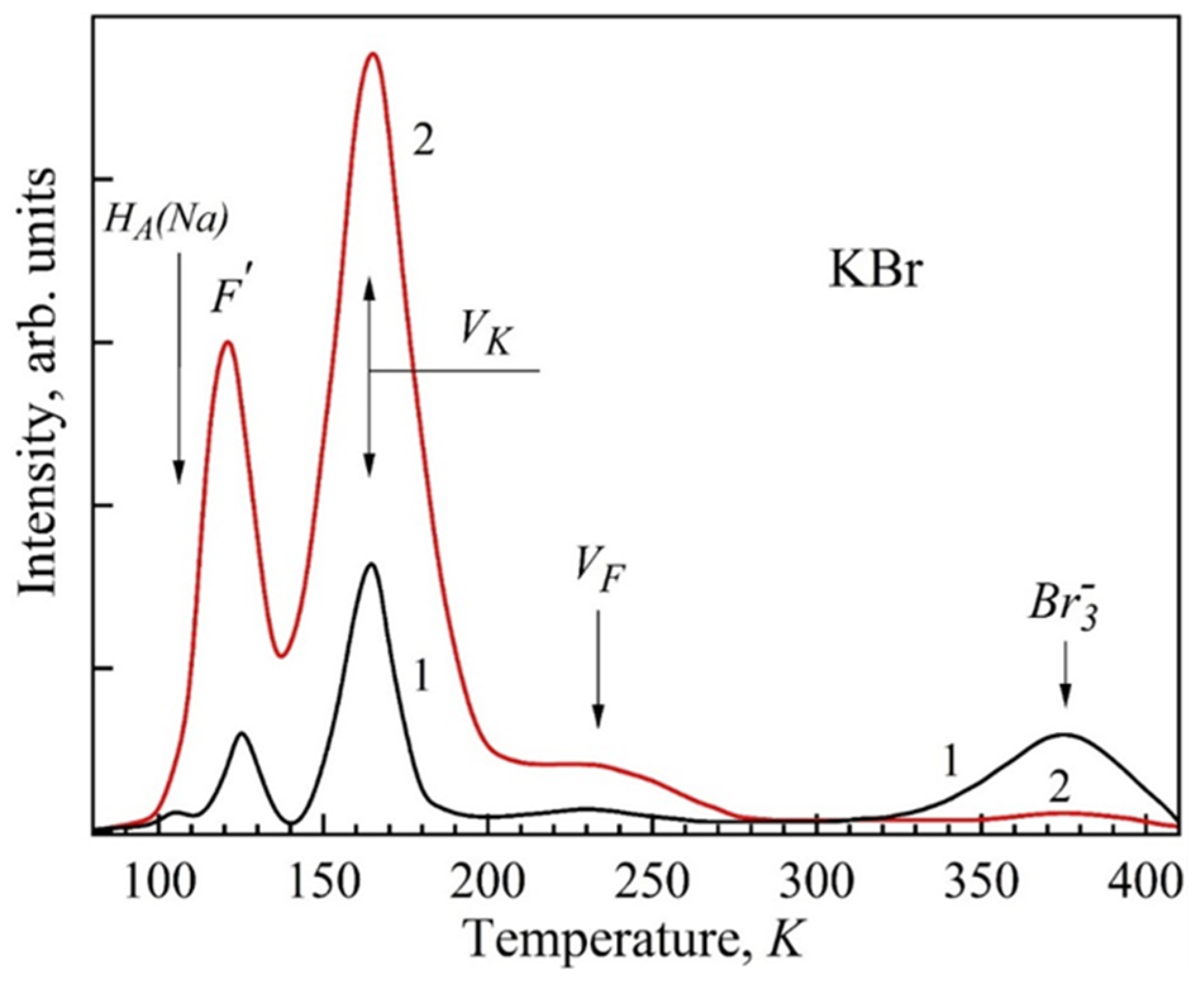 Crystals 14 00698 g006 Crystals 14 00698 g006