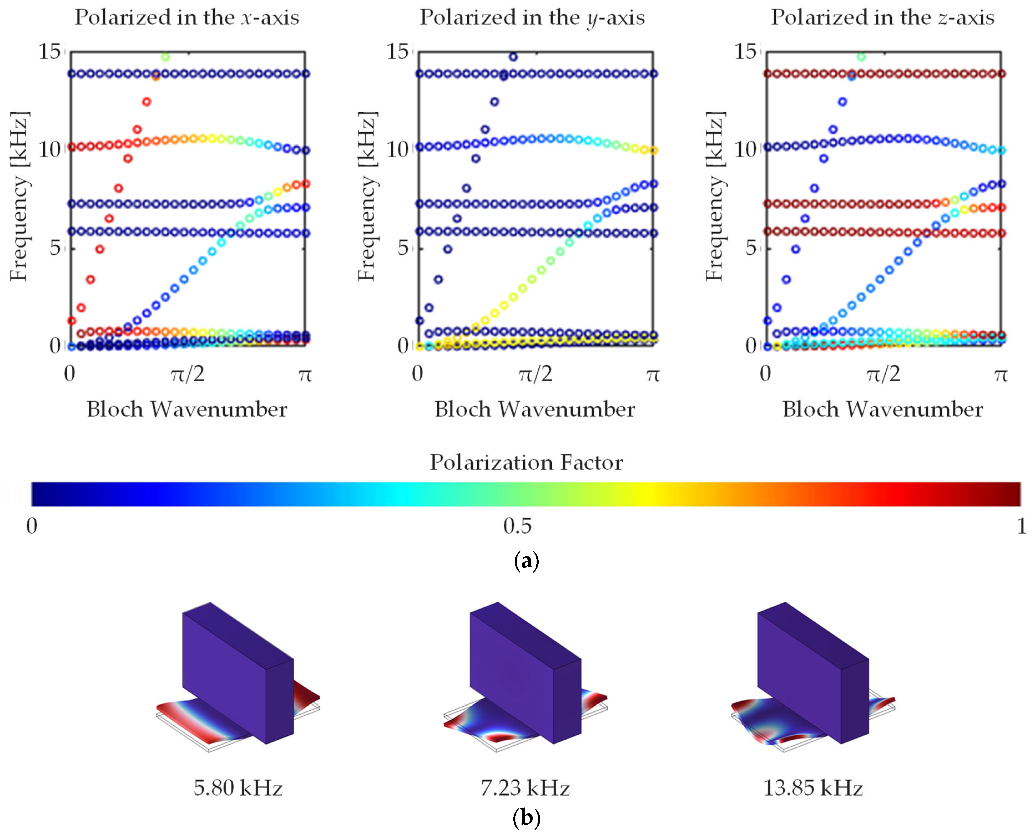 Crystals 14 00701 g002
