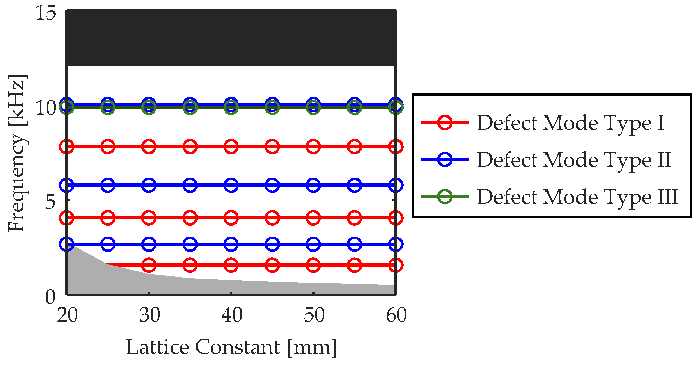 Crystals 14 00701 g004