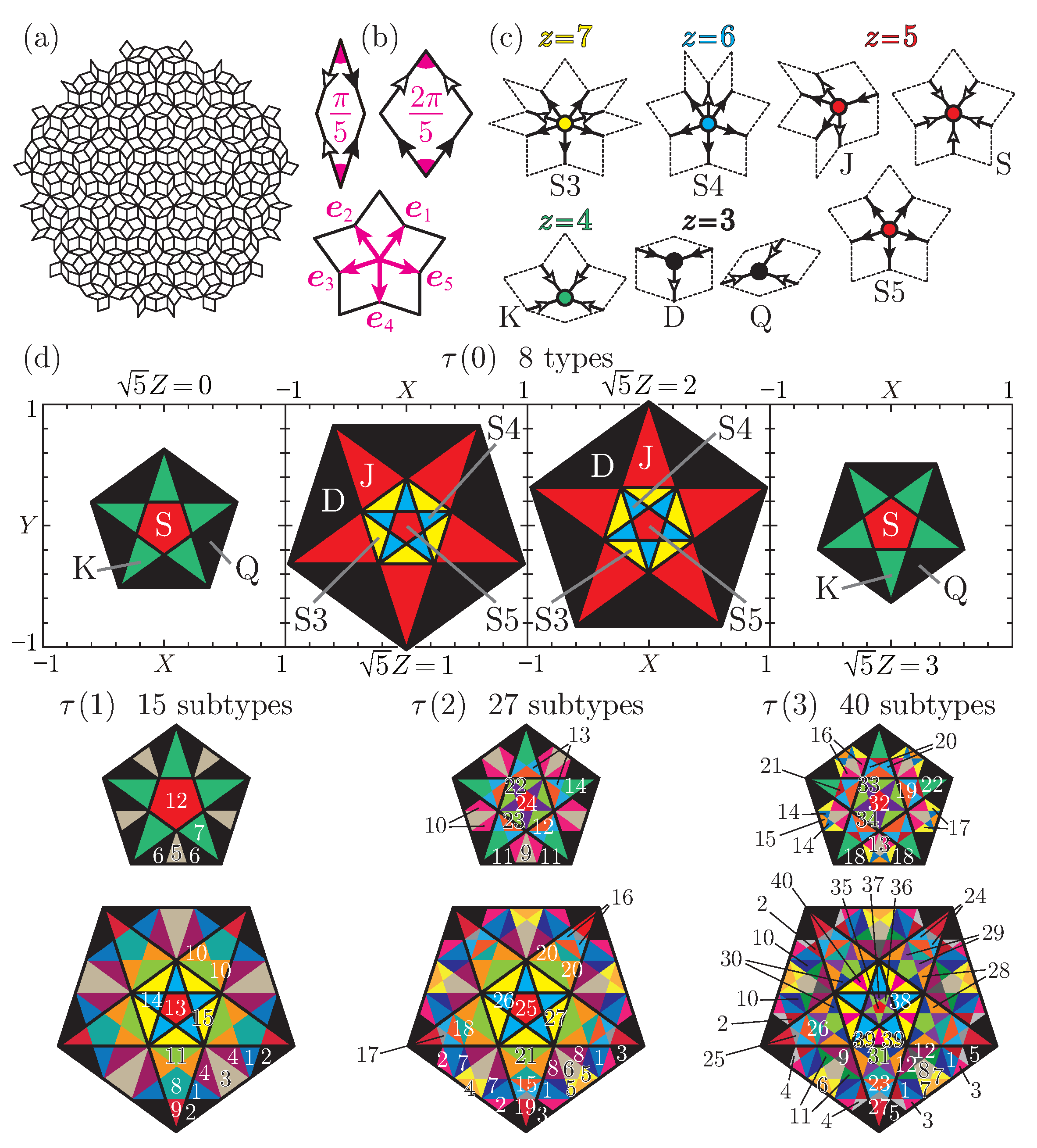 Crystals 14 00702 g001 Crystals 14 00702 g001