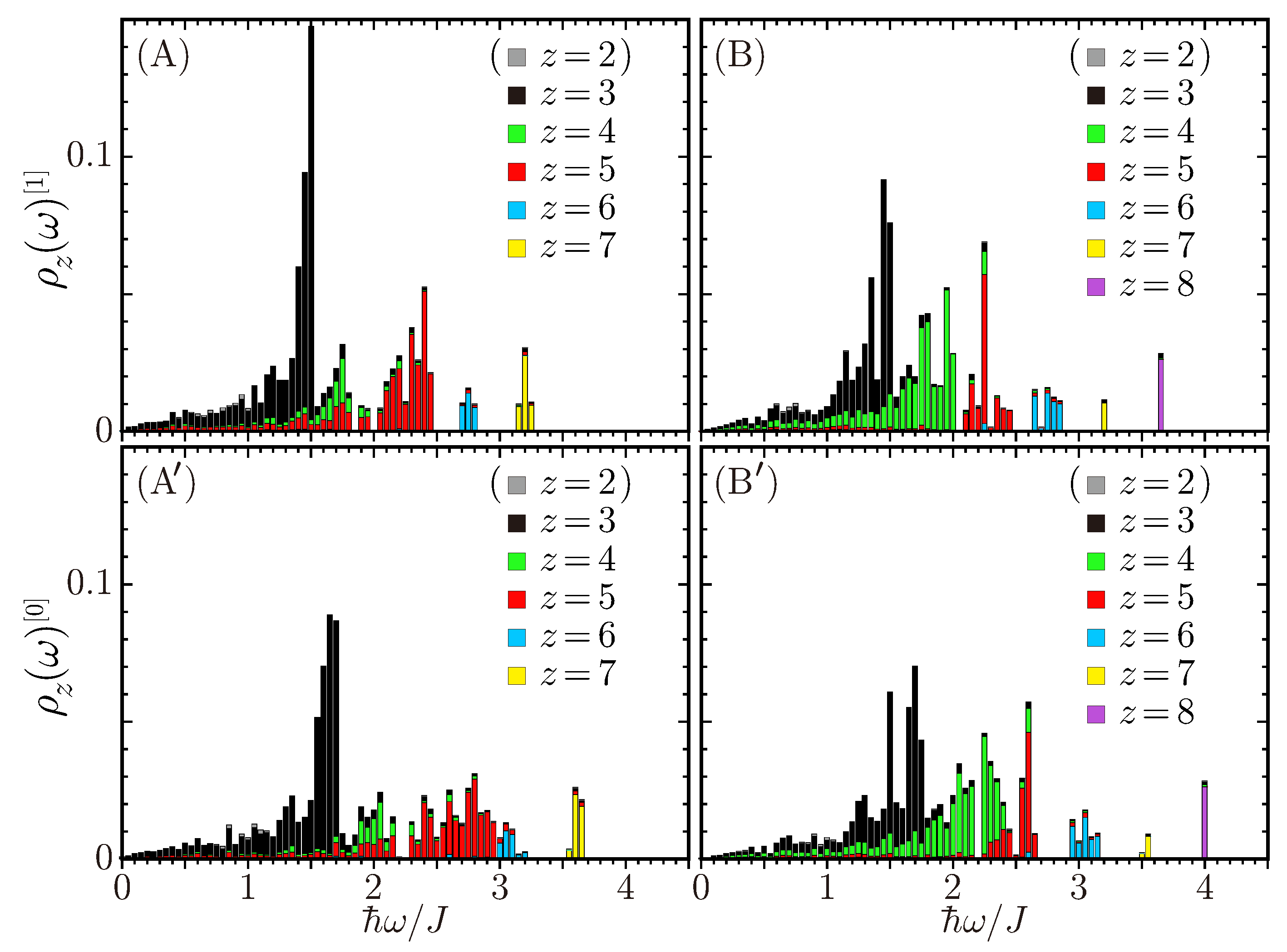 Crystals 14 00702 g007 Crystals 14 00702 g007