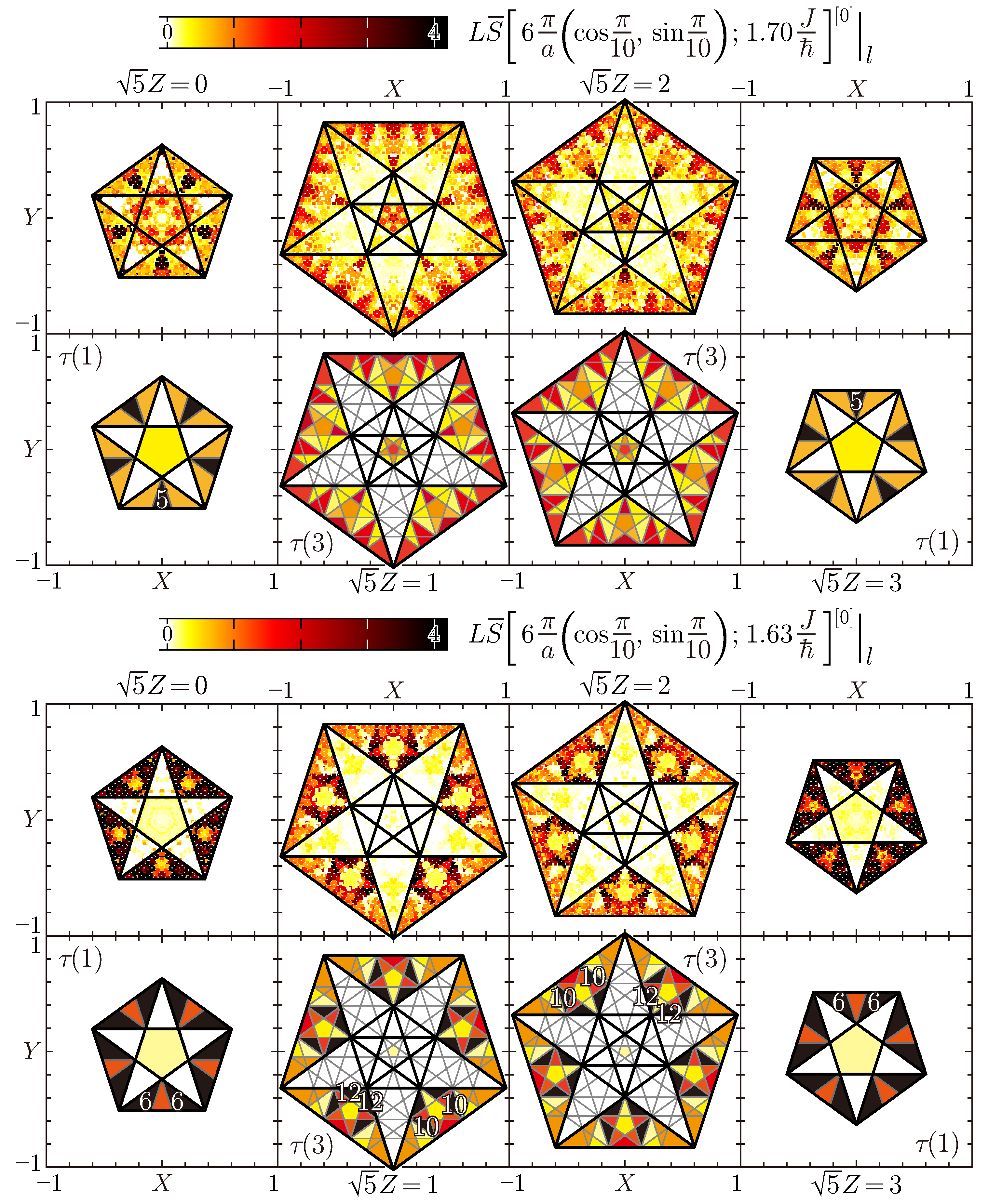 Crystals 14 00702 g011 Crystals 14 00702 g011
