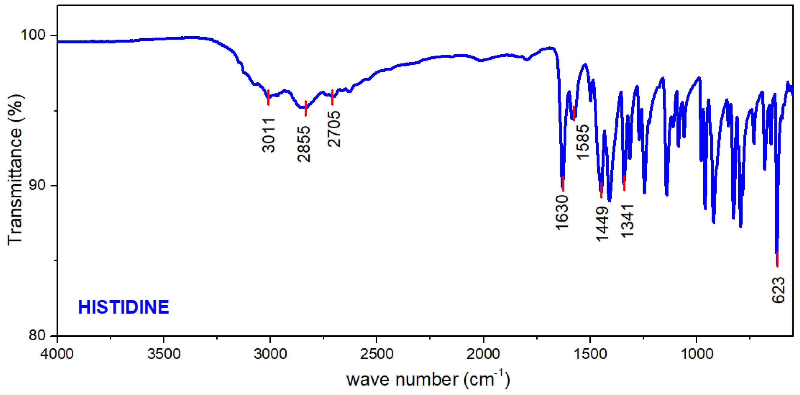 Crystals 14 00703 g002