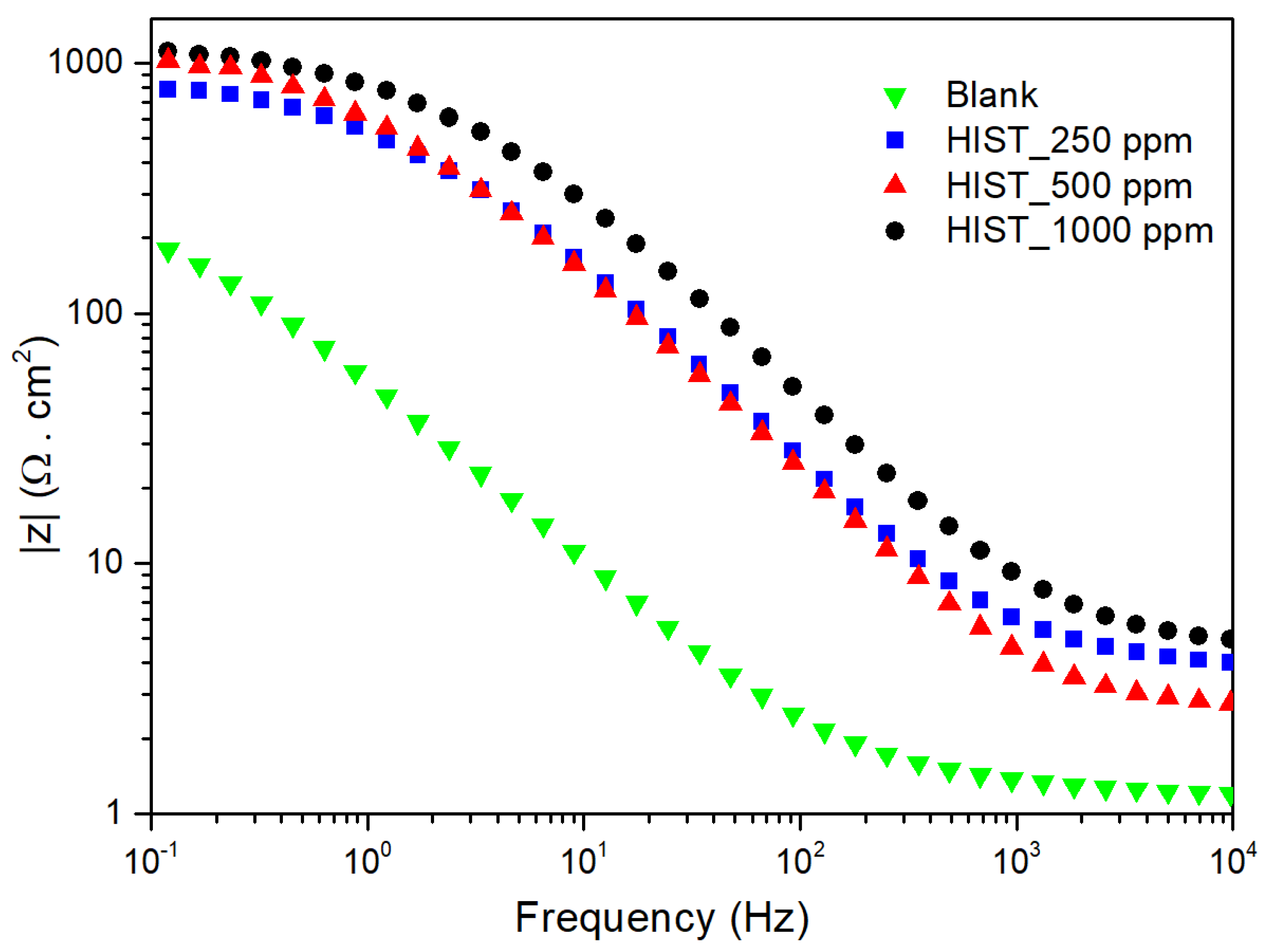 Crystals 14 00703 g009