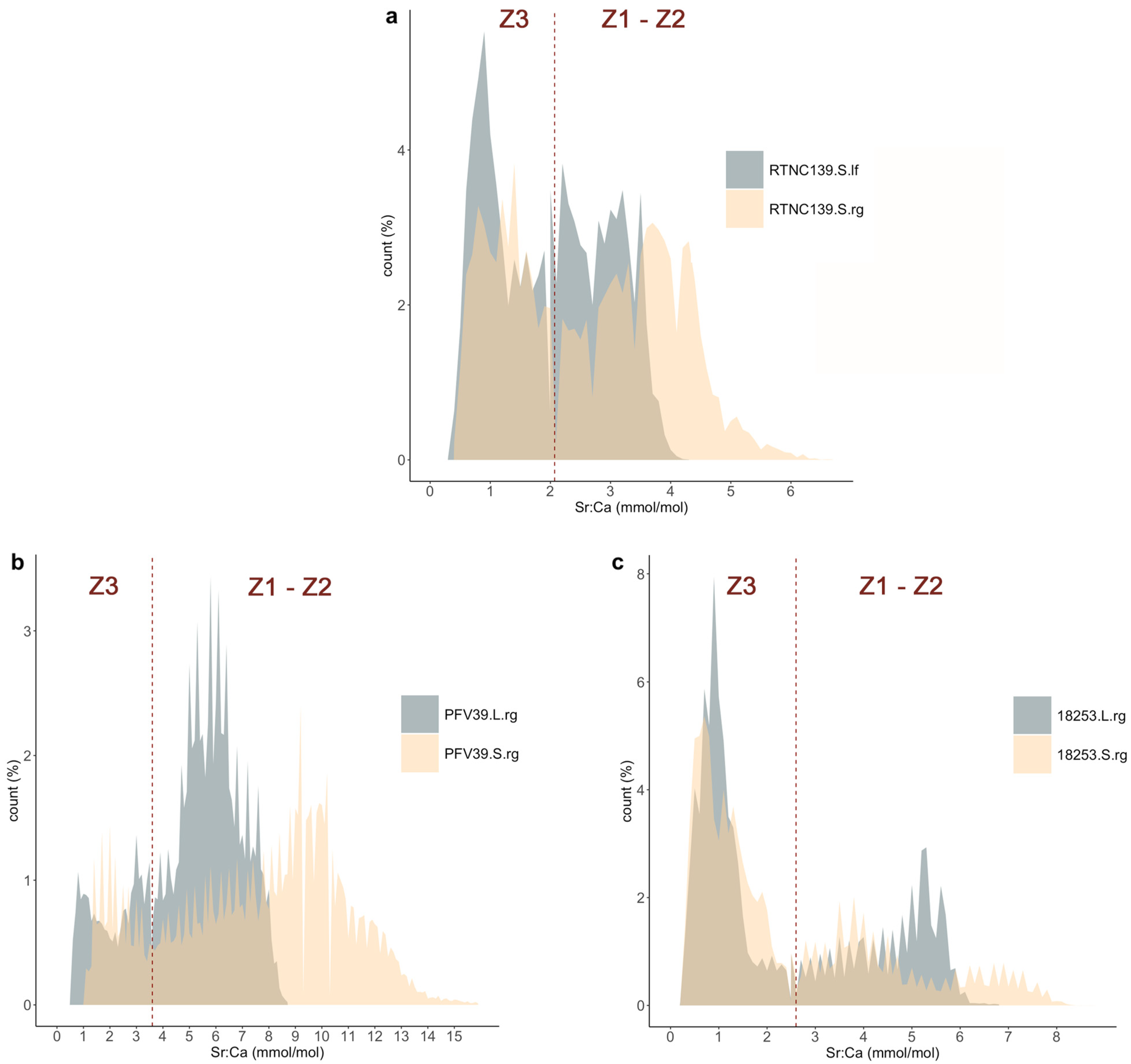 Crystals 14 00705 g003