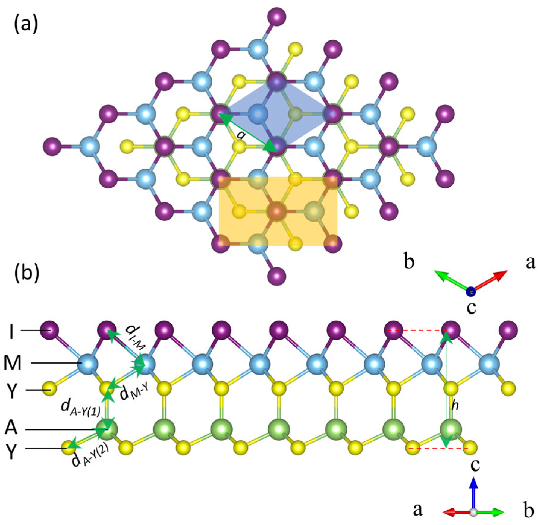Crystals 14 00708 g001