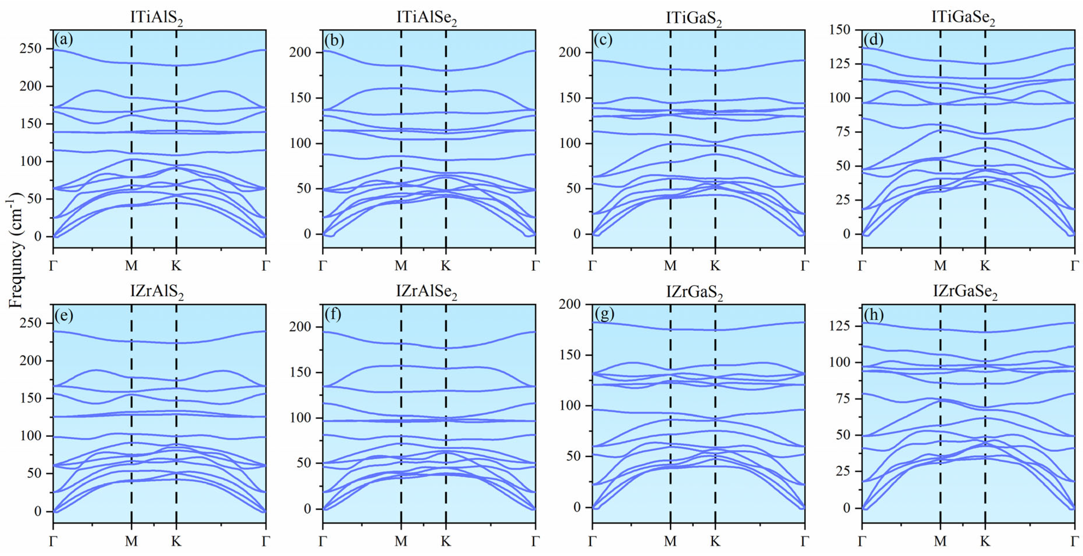 Crystals 14 00708 g002